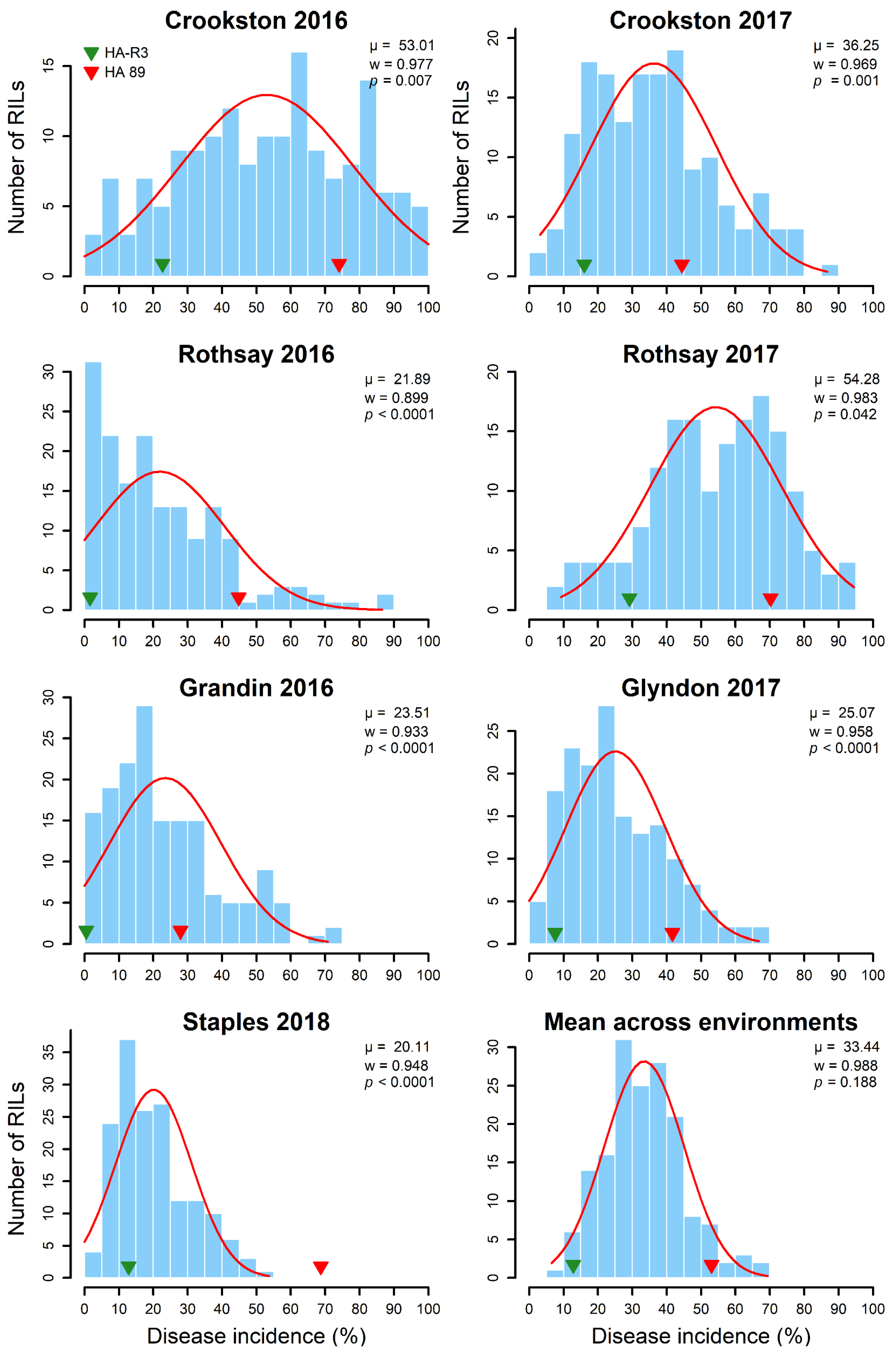 Ijms 21 01497 g001 Ijms 21 01497 g001