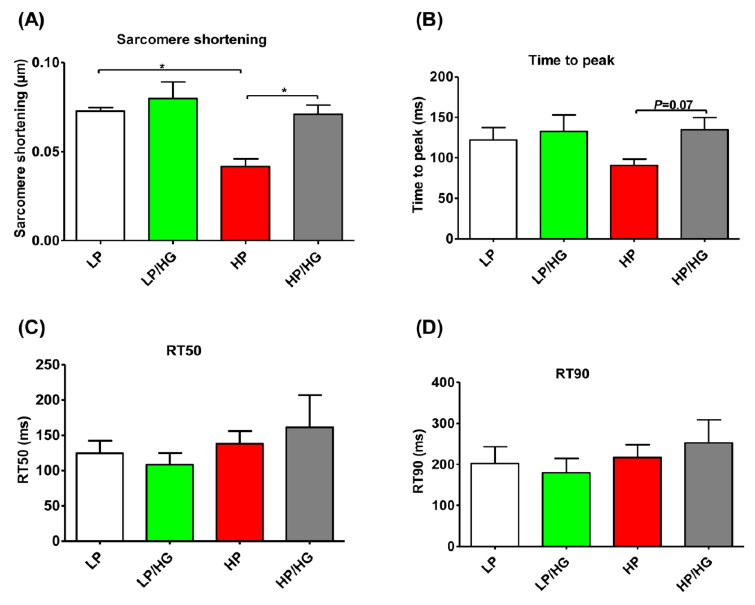 Ijms 21 01520 g005 Ijms 21 01520 g005