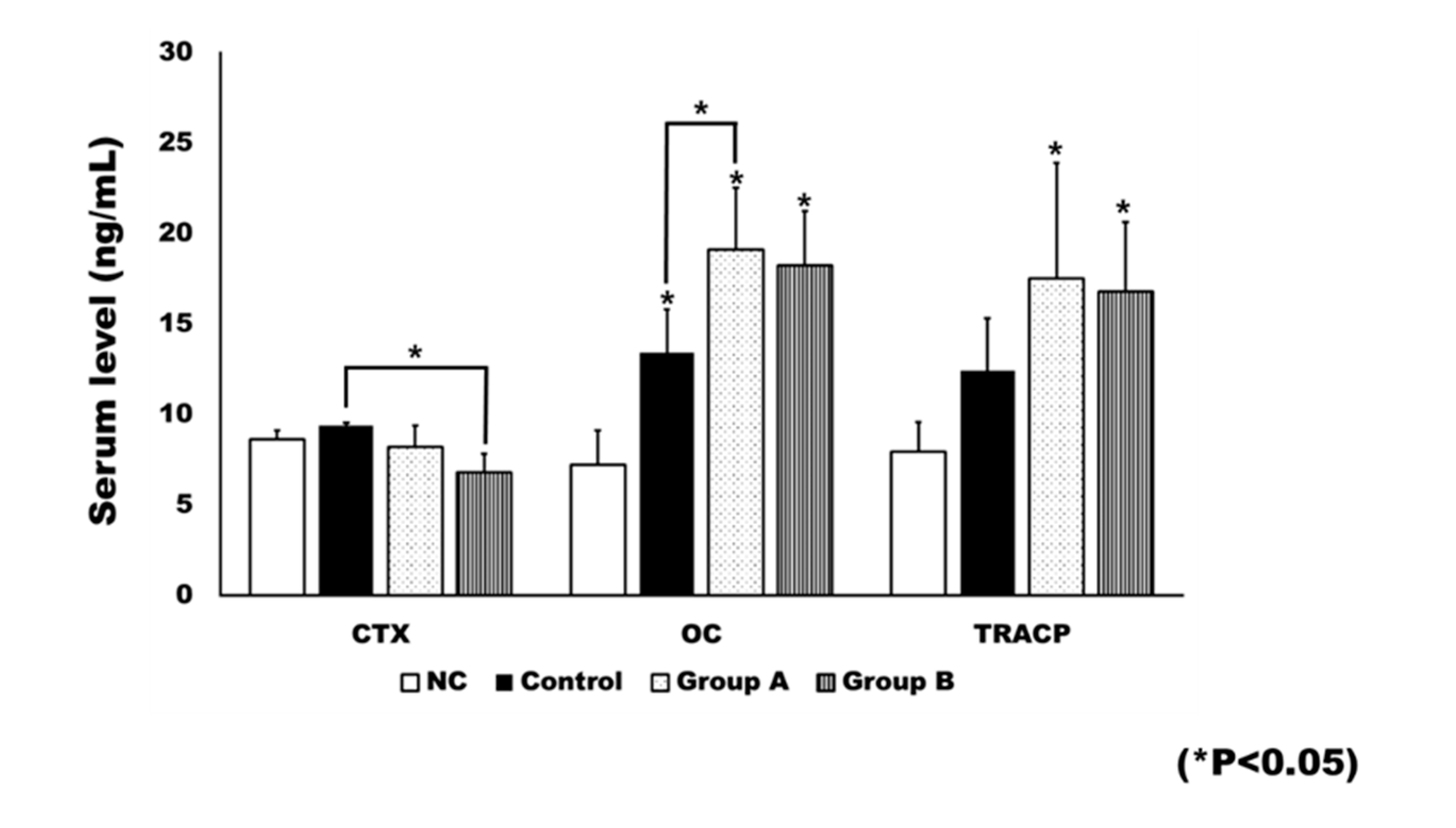 Ijms 21 01526 g008 Ijms 21 01526 g008