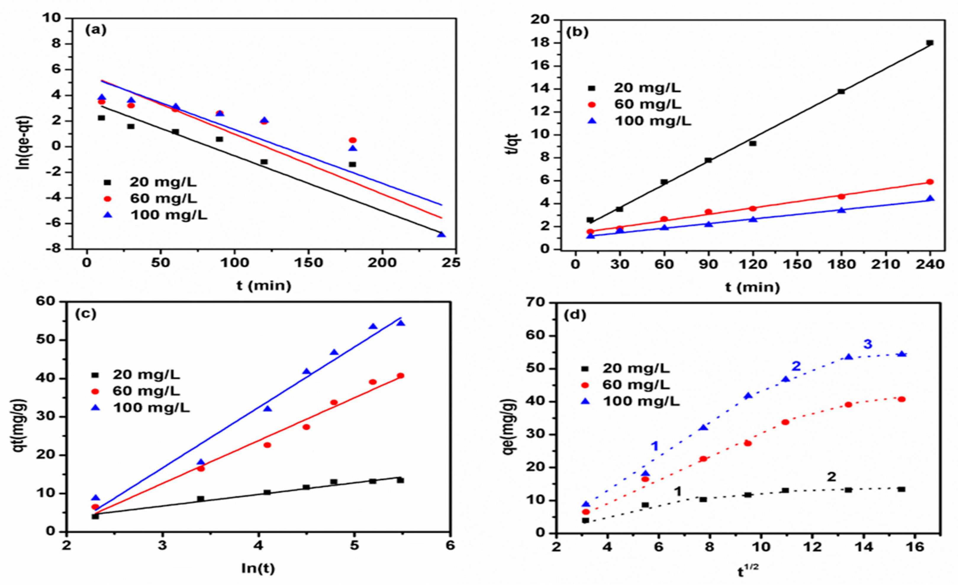 Ijms 21 01563 g006 Ijms 21 01563 g006