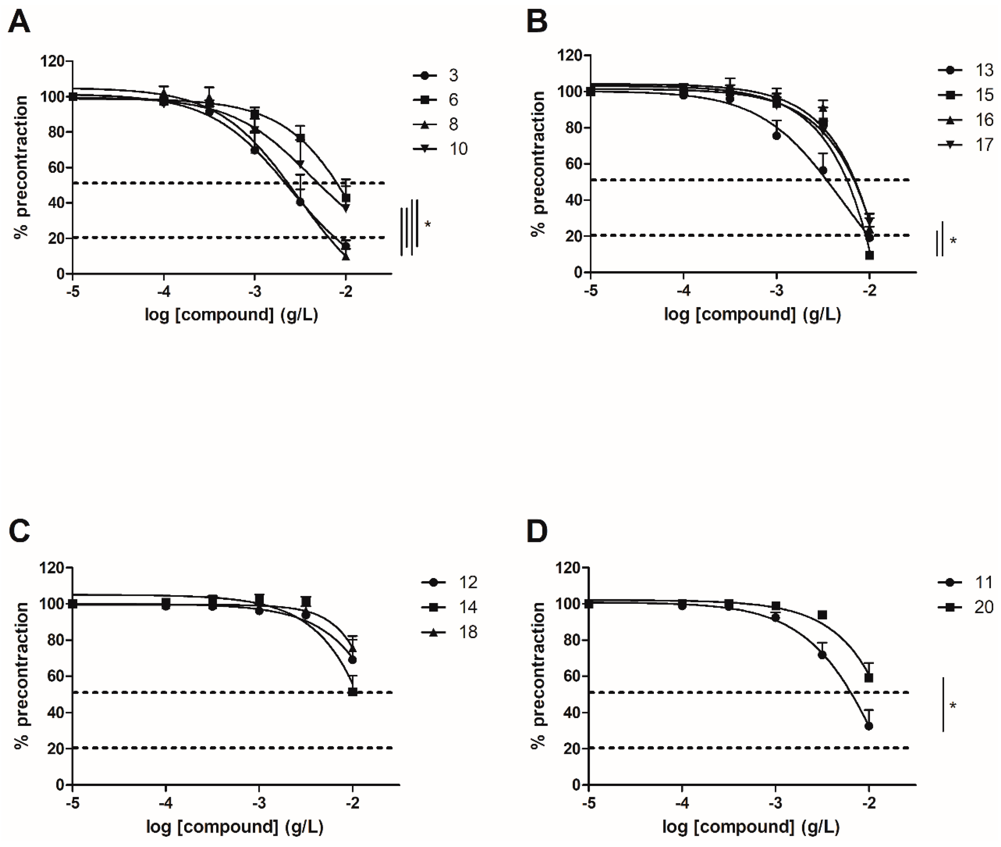 Ijms 21 01609 g001 Ijms 21 01609 g001
