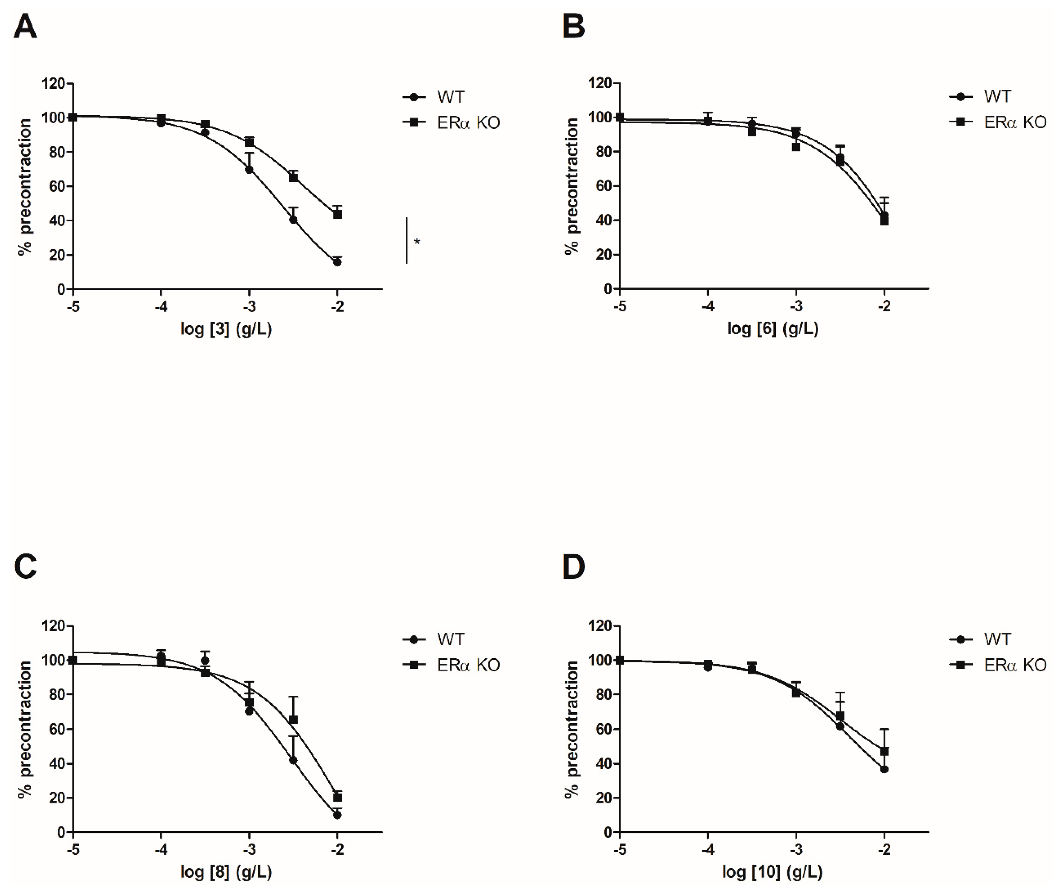 Ijms 21 01609 g002 Ijms 21 01609 g002