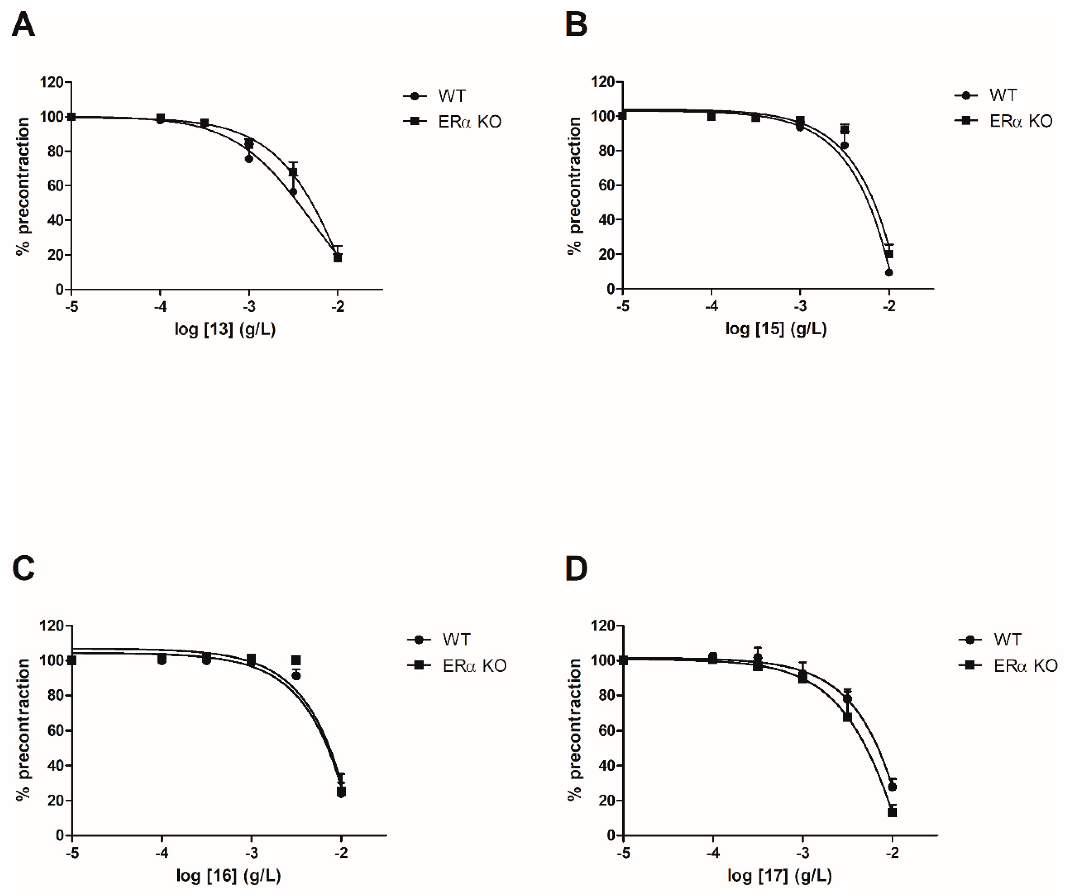 Ijms 21 01609 g003 Ijms 21 01609 g003