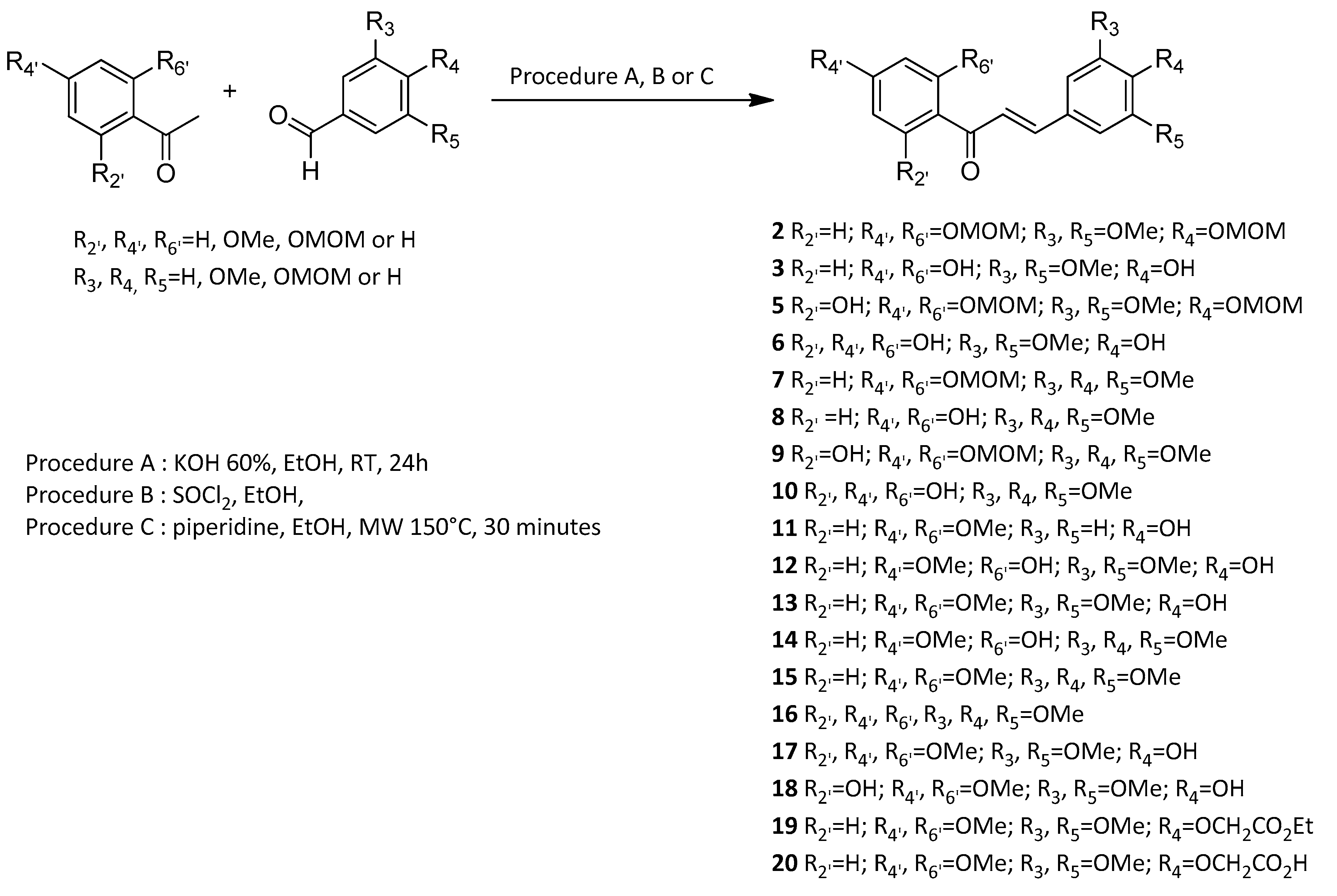 Ijms 21 01609 sch001 Ijms 21 01609 sch001