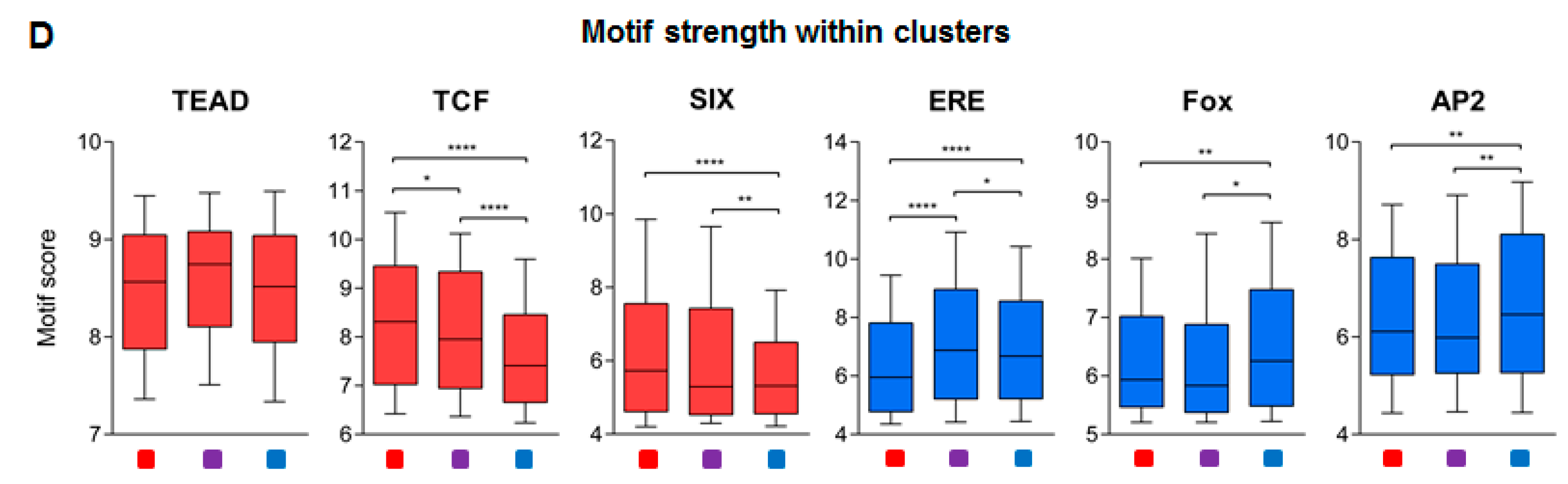 Ijms 21 01630 g002b Ijms 21 01630 g002b