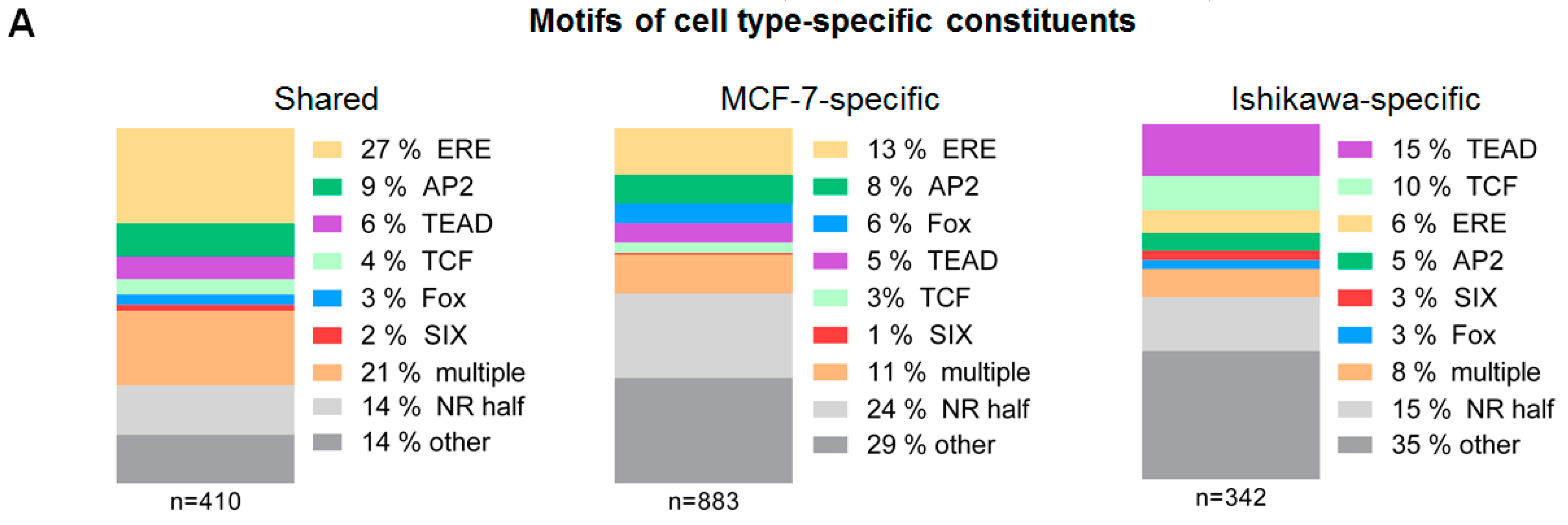 Ijms 21 01630 g005a Ijms 21 01630 g005a