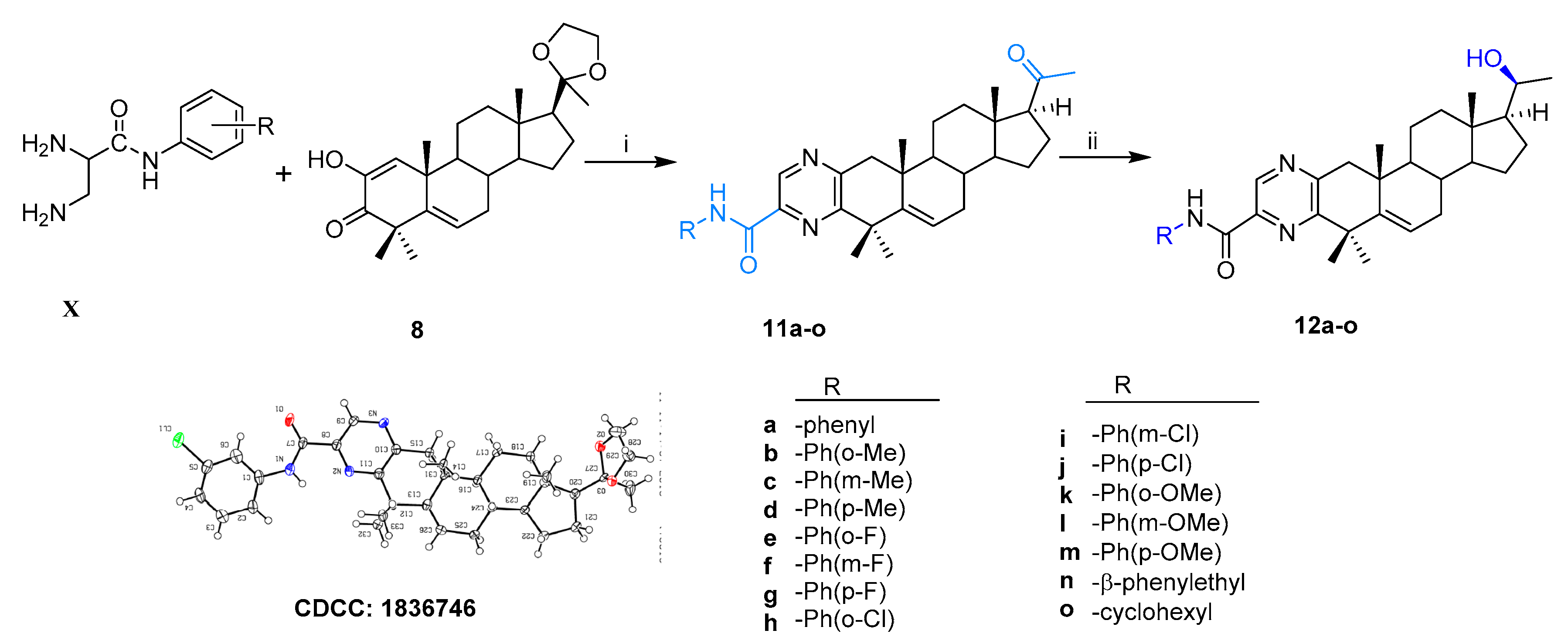 Ijms 21 01665 sch002