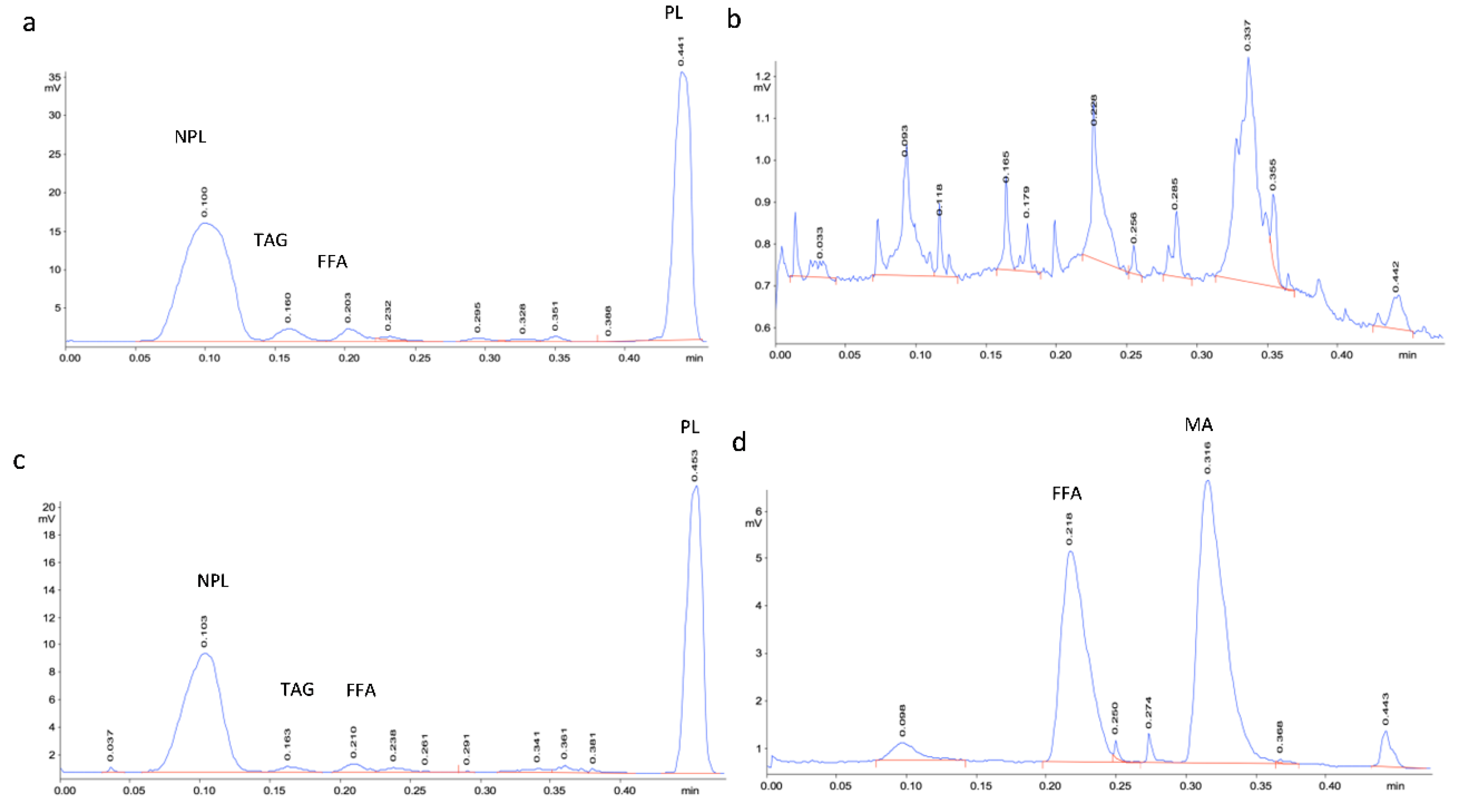 Ijms 21 01670 g008 Ijms 21 01670 g008