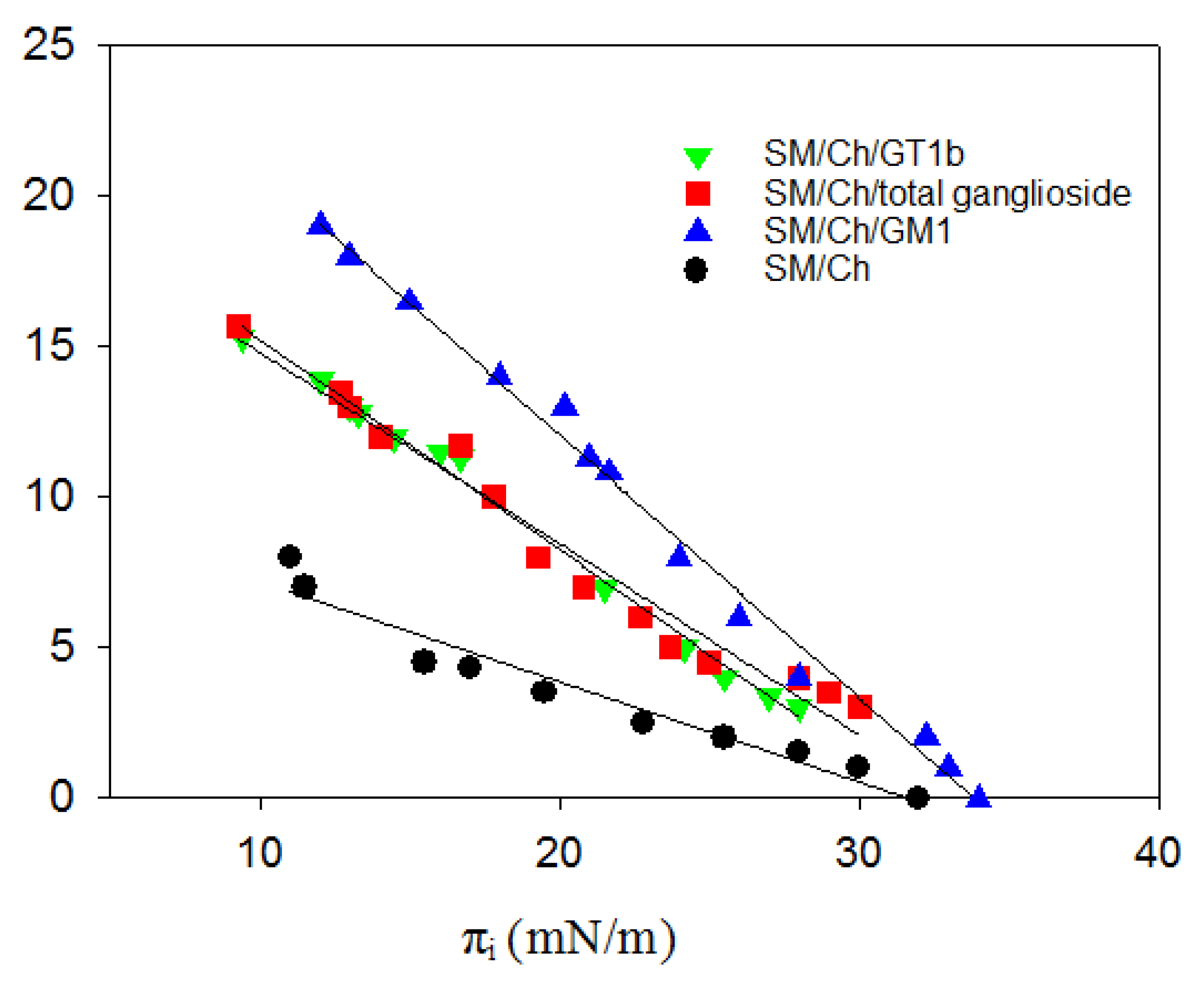 Ijms 21 01674 g003 Ijms 21 01674 g003