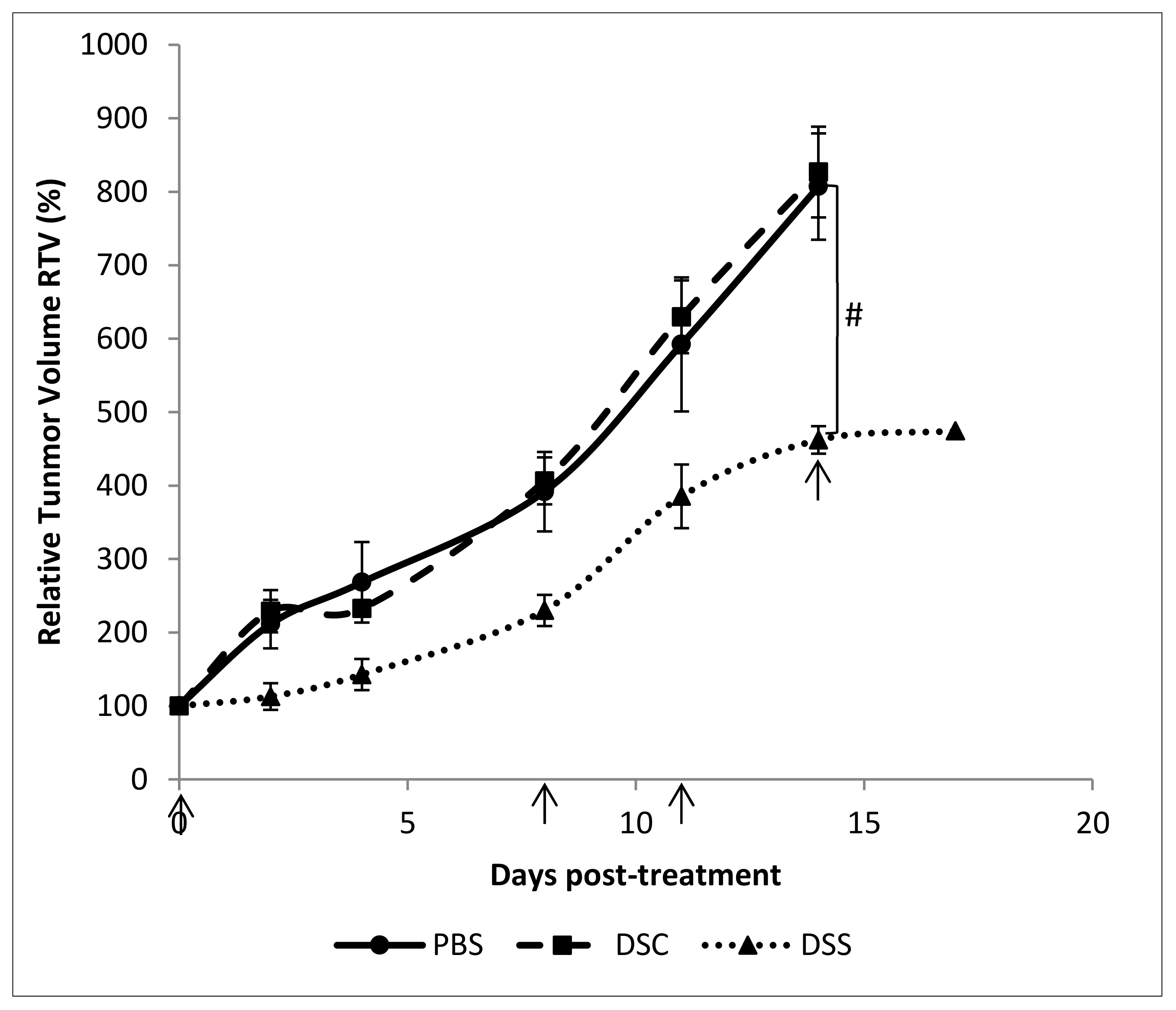 Ijms 21 01719 g004 Ijms 21 01719 g004