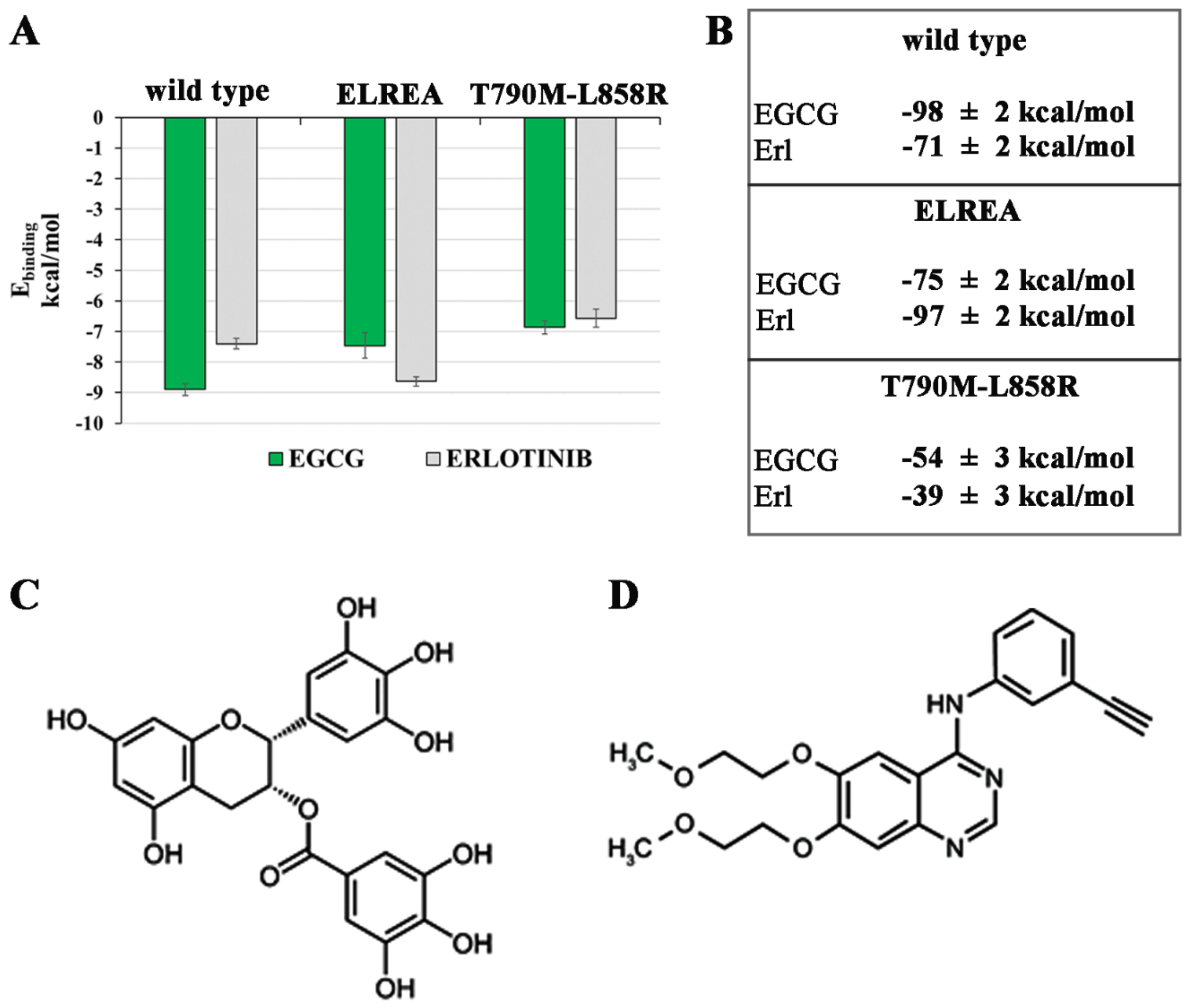 Ijms 21 01721 g006 Ijms 21 01721 g006