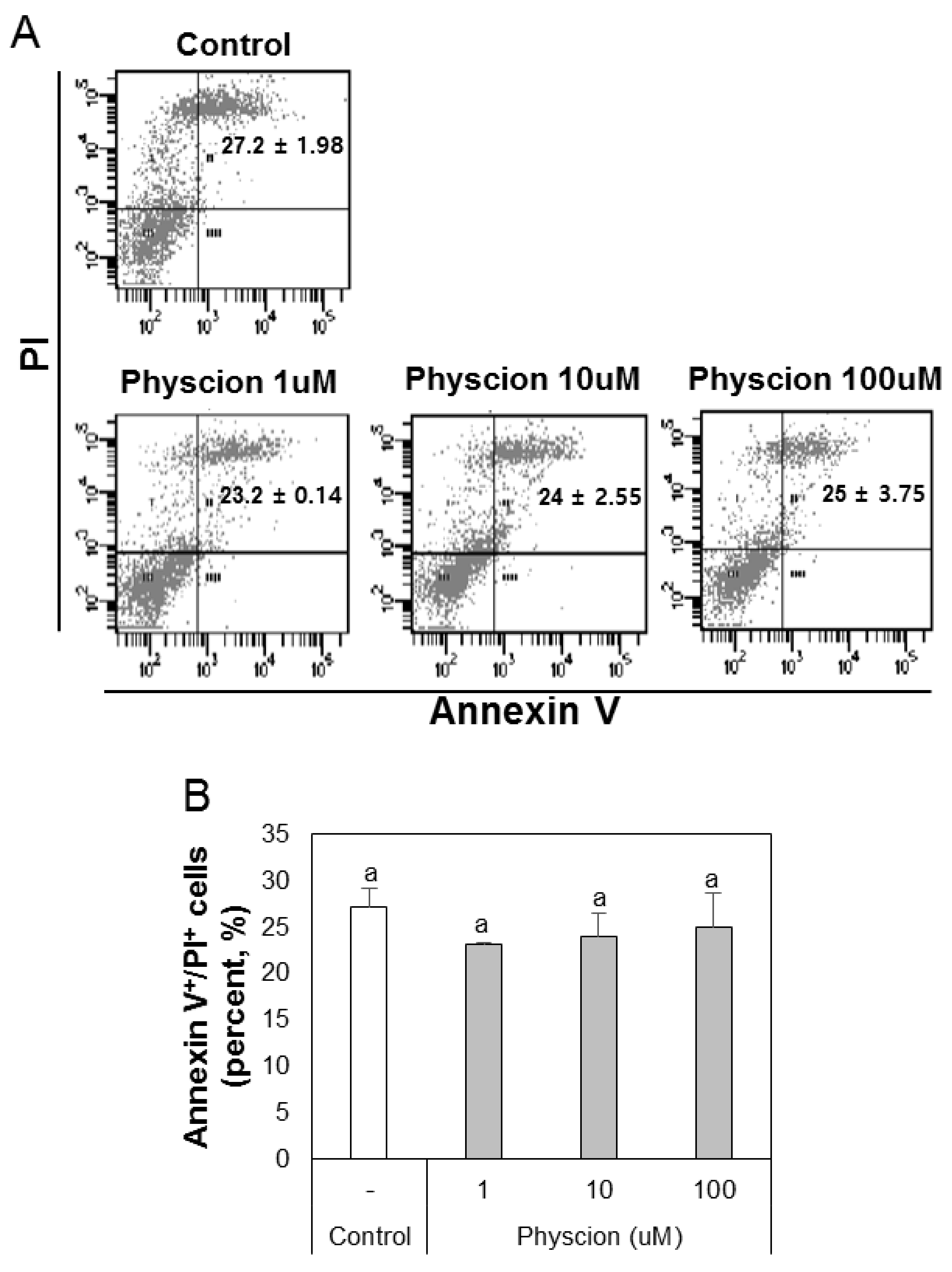 Ijms 21 01753 g001 Ijms 21 01753 g001