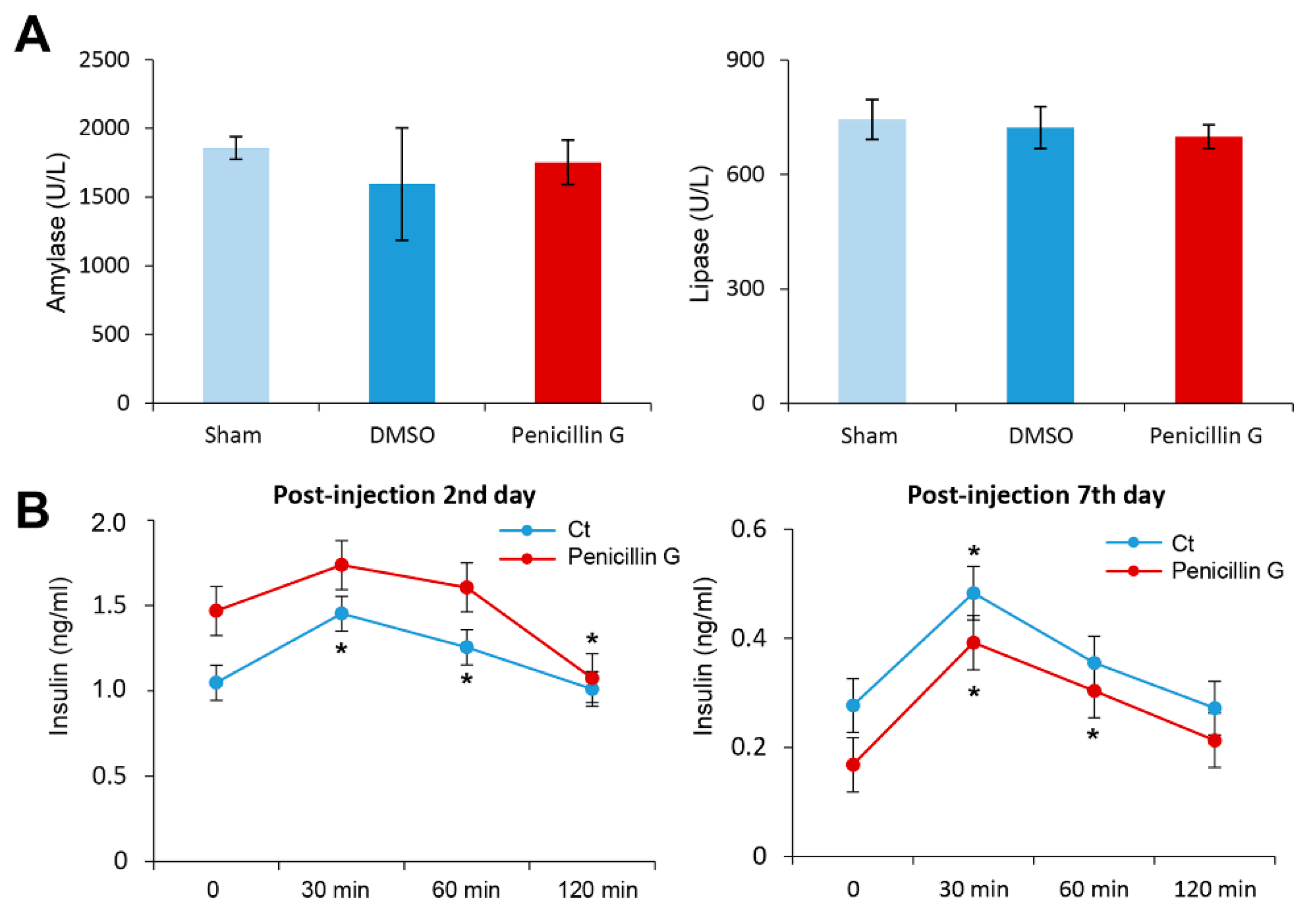Ijms 21 01759 g004 Ijms 21 01759 g004