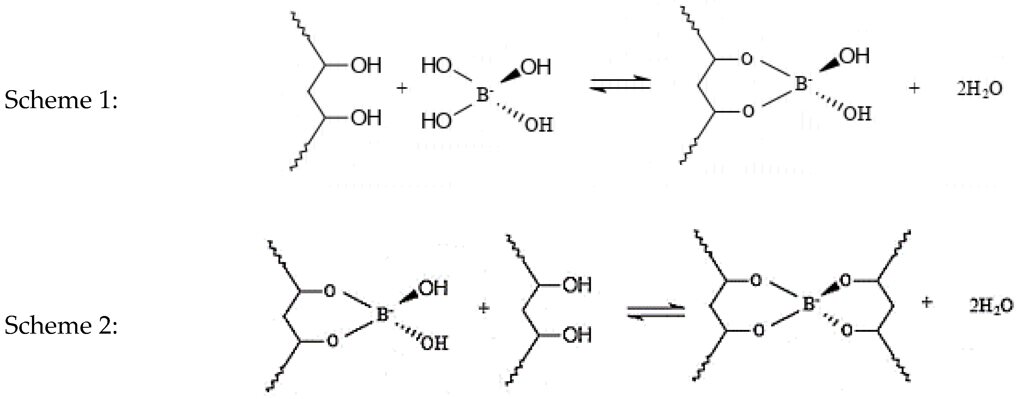 Ijms 21 01793 g007 Ijms 21 01793 g007