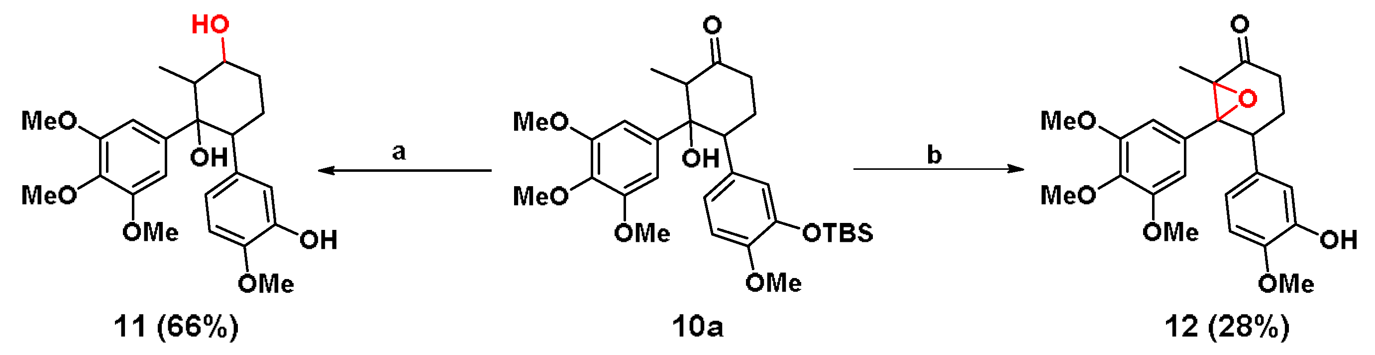 Ijms 21 01817 sch004 Ijms 21 01817 sch004