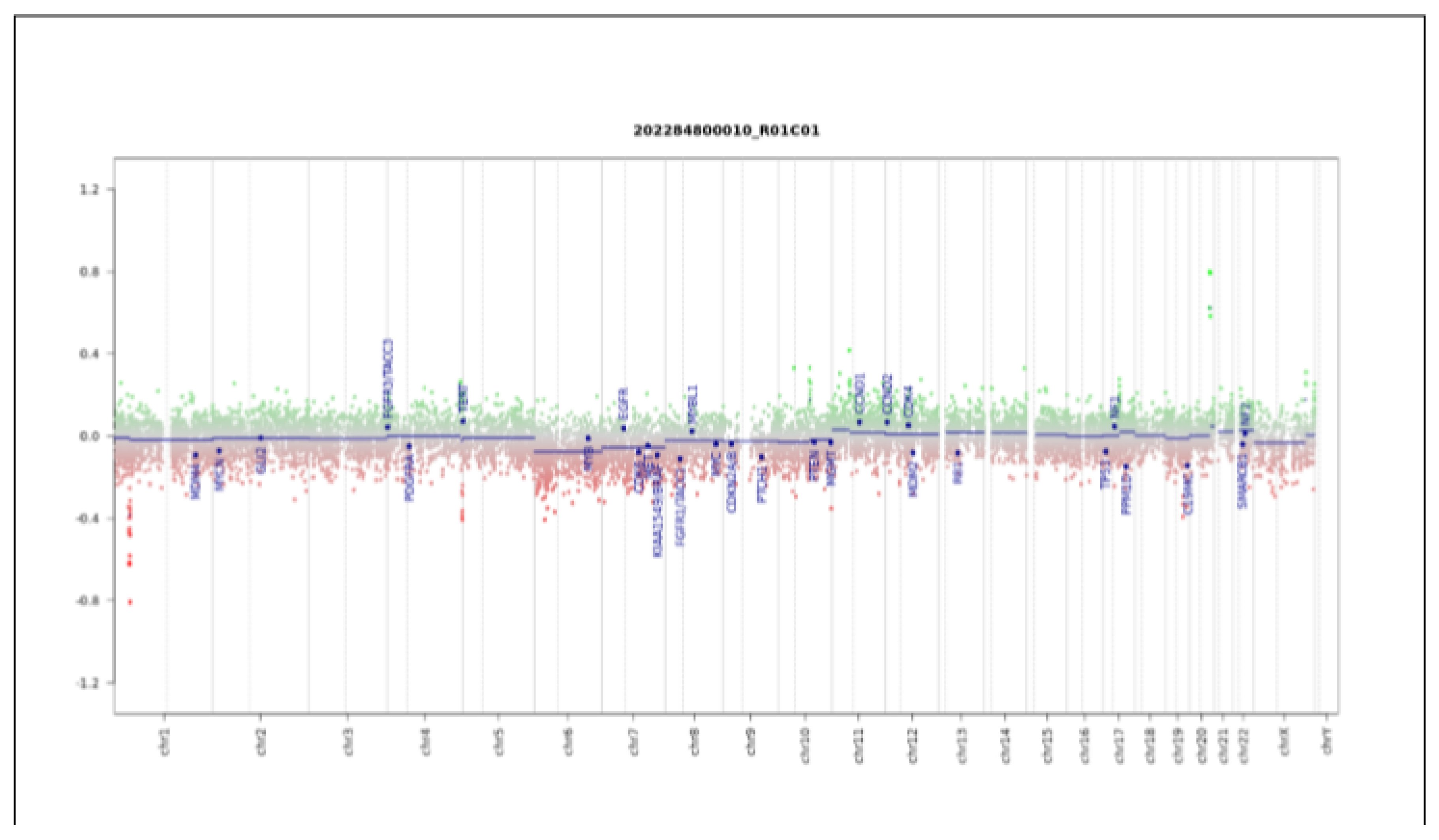 Ijms 21 01818 g004 Ijms 21 01818 g004