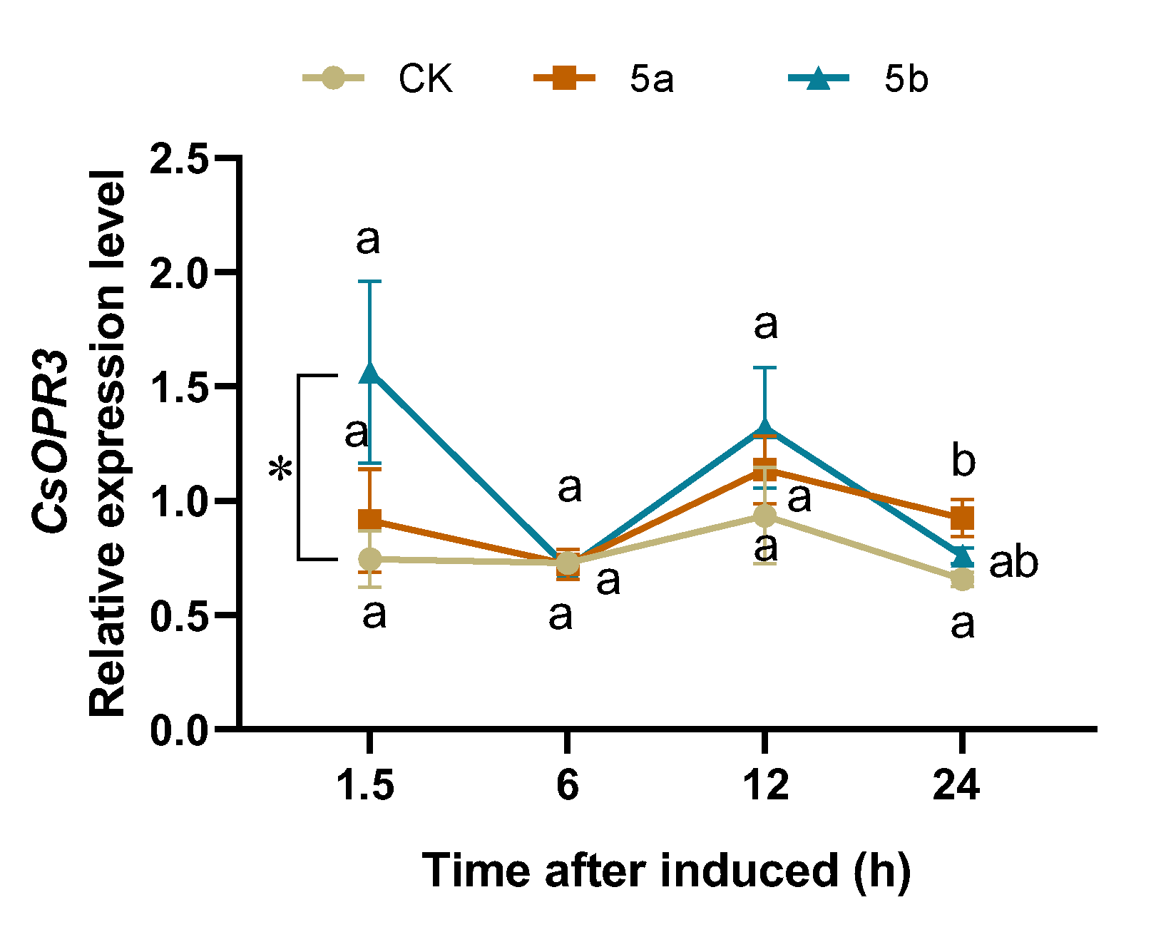 Ijms 21 01828 g004 Ijms 21 01828 g004