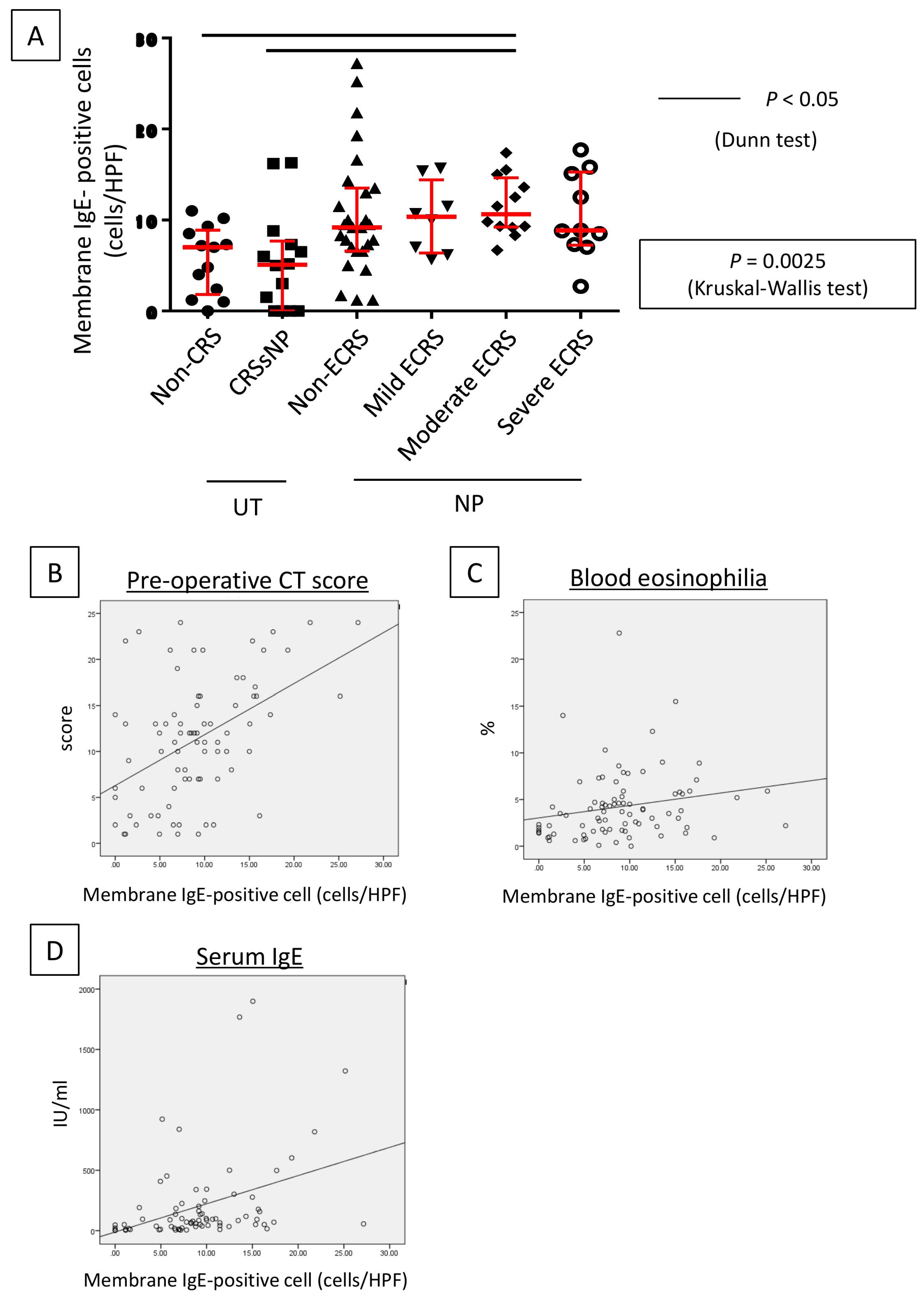 Ijms 21 01843 g005 Ijms 21 01843 g005