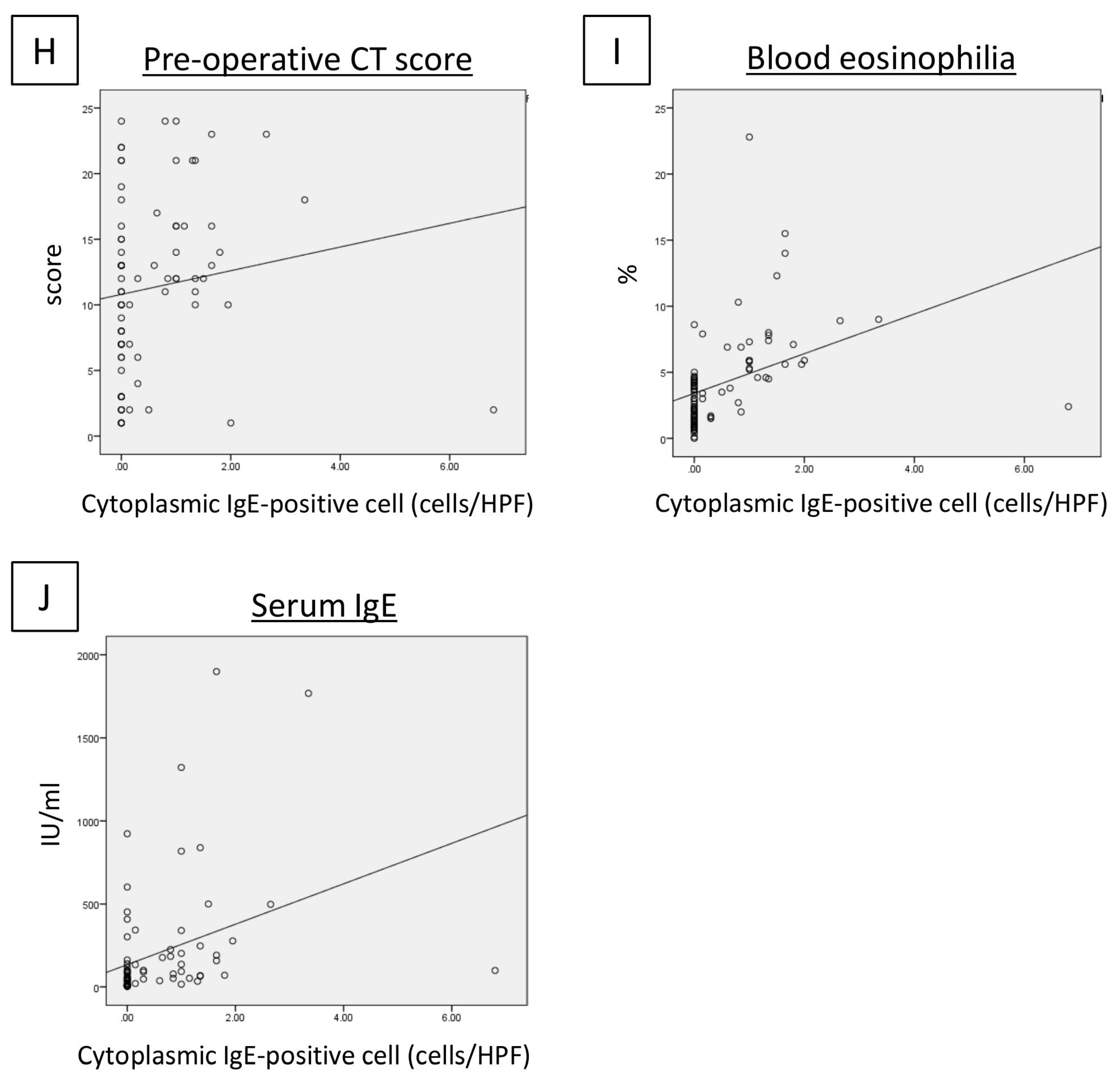 Ijms 21 01843 g006b Ijms 21 01843 g006b