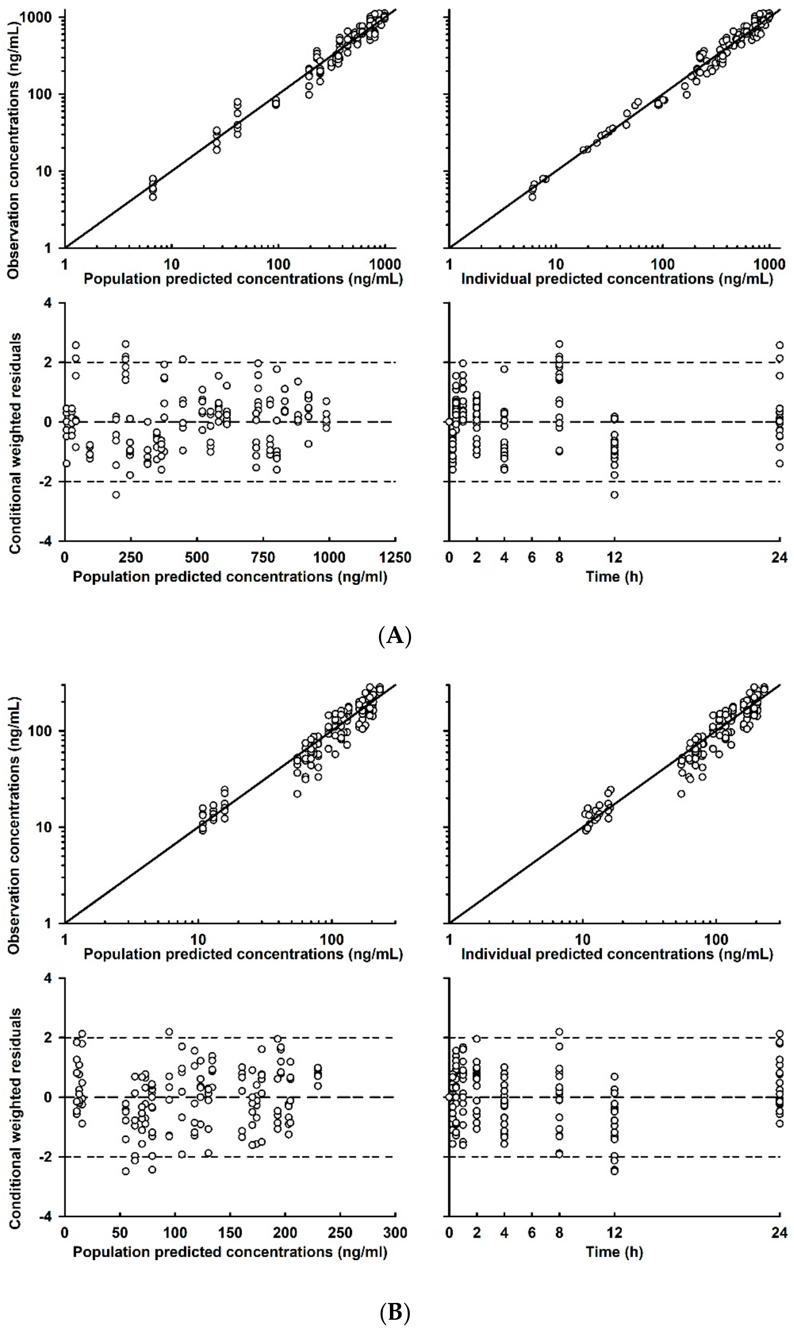 Ijms 21 01862 g003 Ijms 21 01862 g003