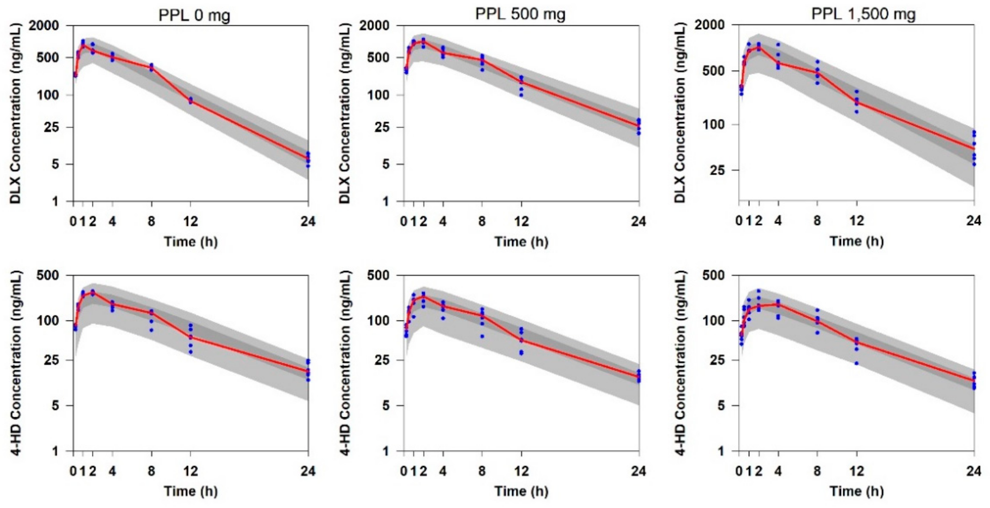 Ijms 21 01862 g004 Ijms 21 01862 g004