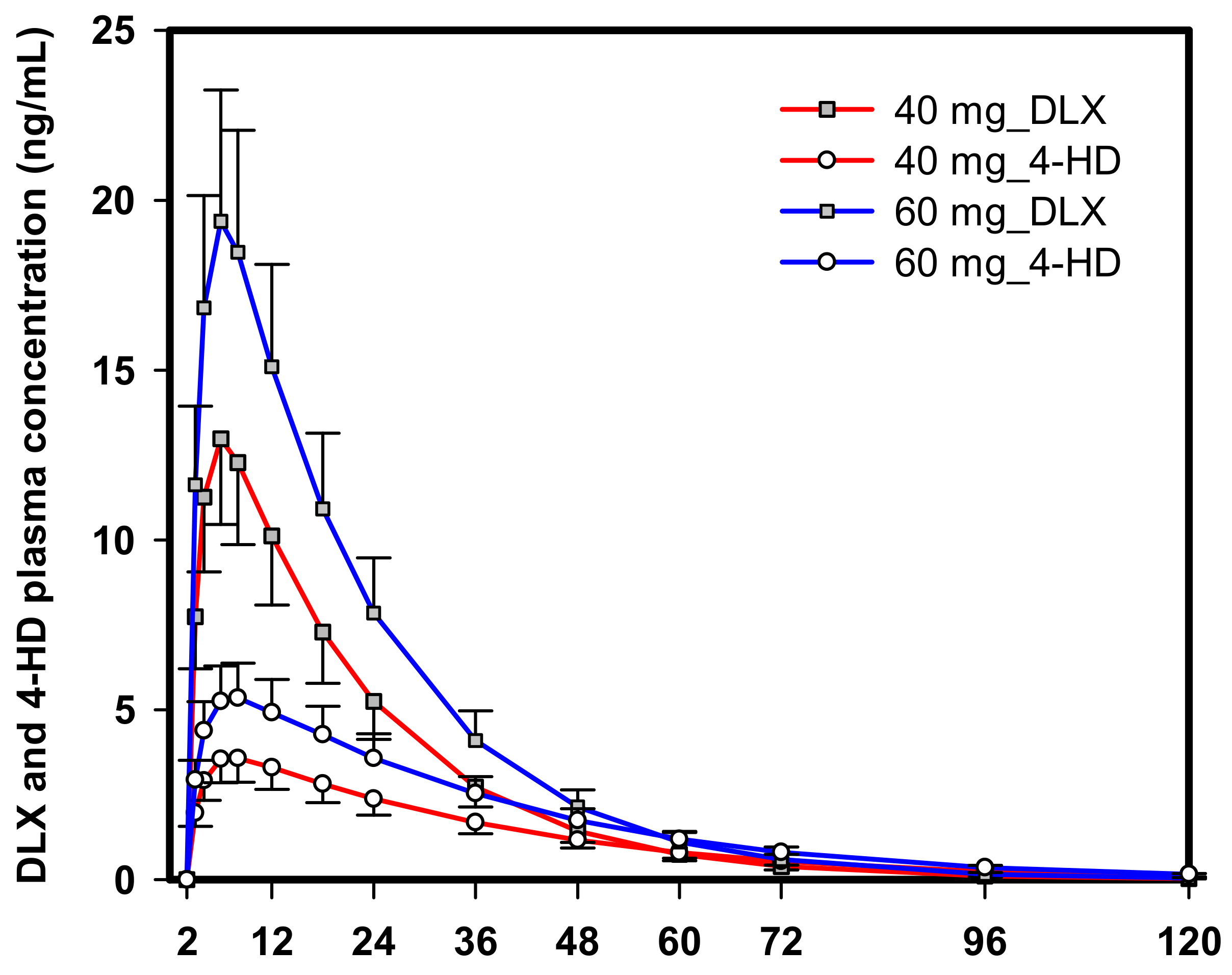 Ijms 21 01862 g005 Ijms 21 01862 g005