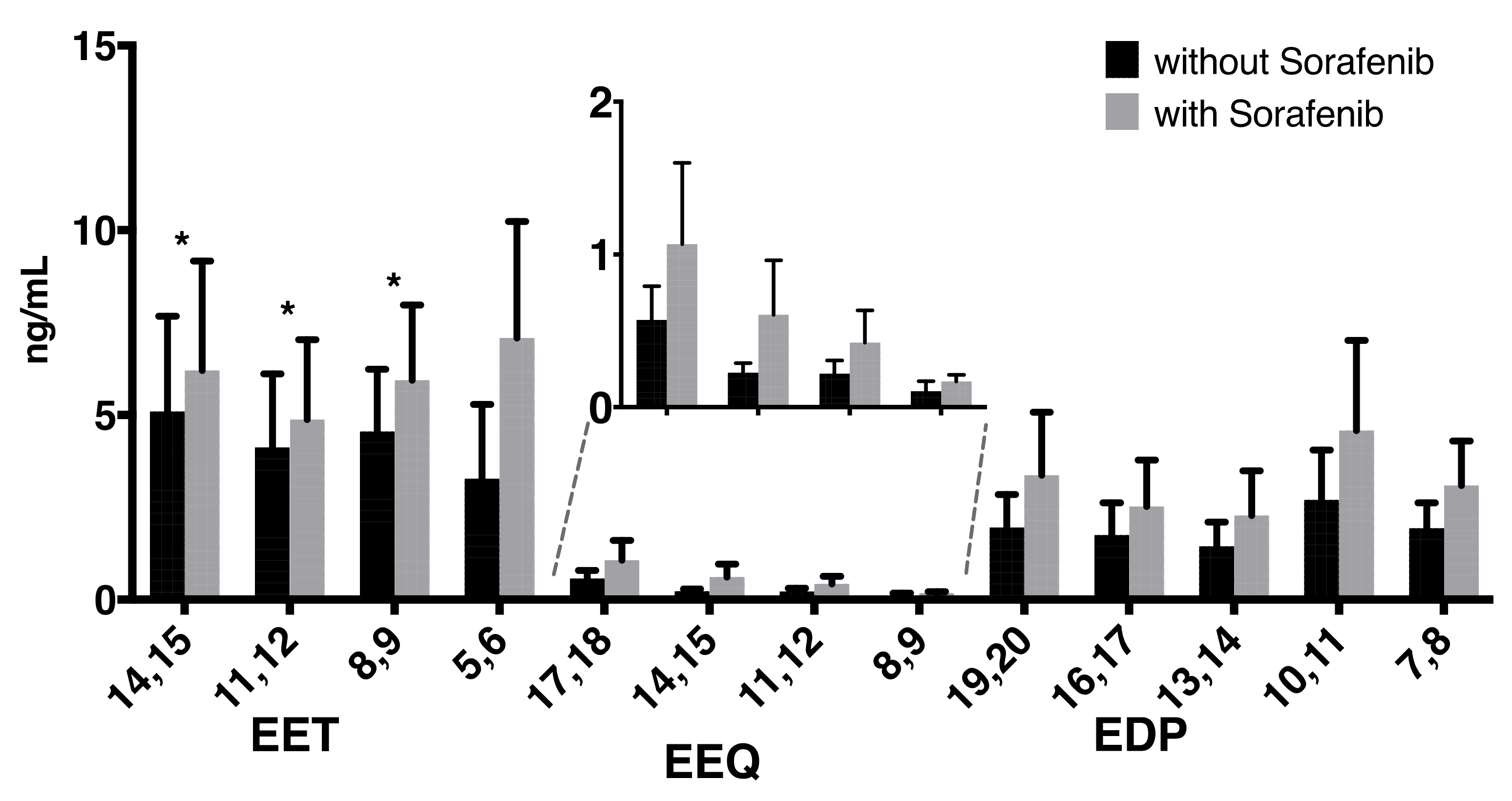 Ijms 21 01875 g001 Ijms 21 01875 g001