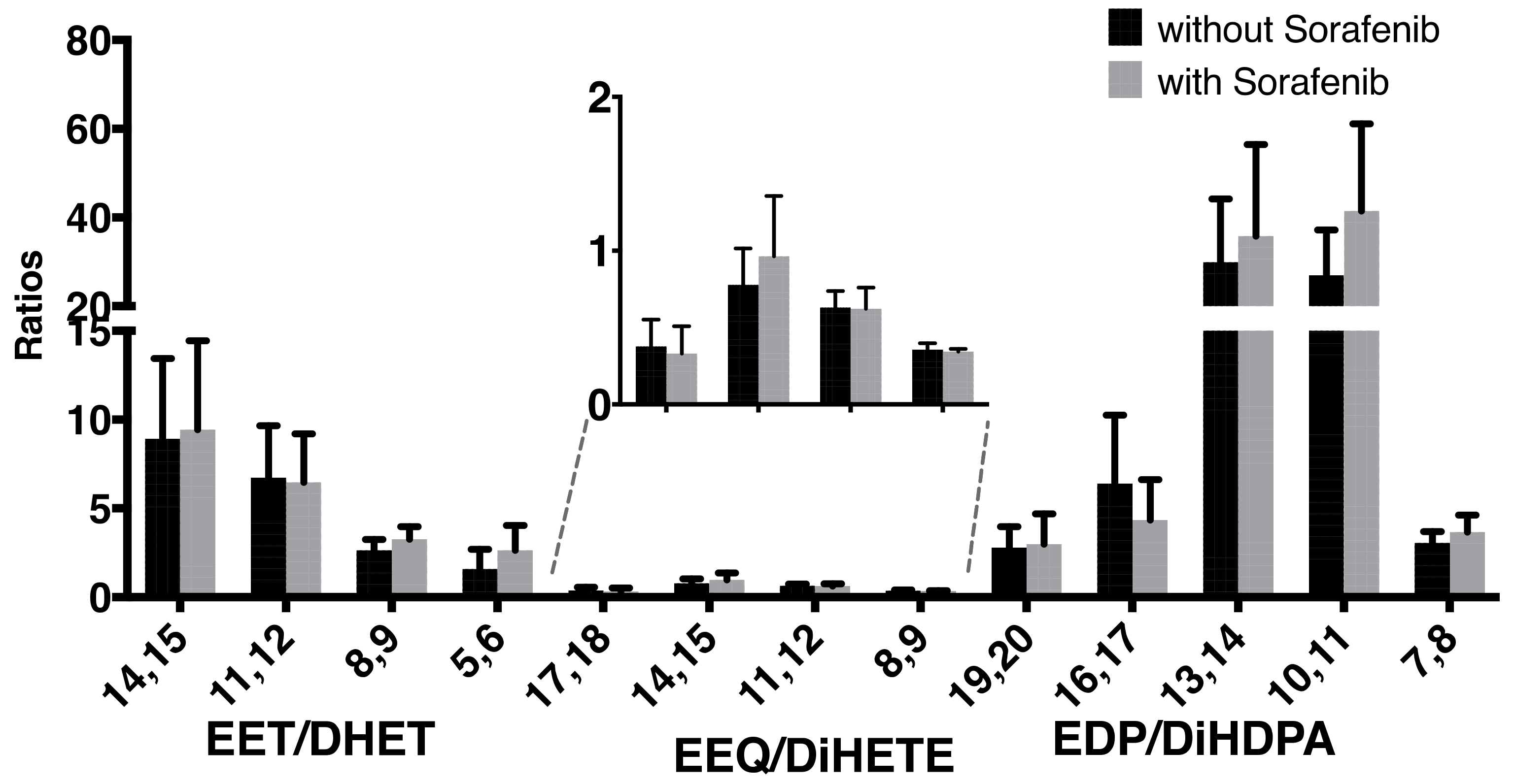 Ijms 21 01875 g002 Ijms 21 01875 g002