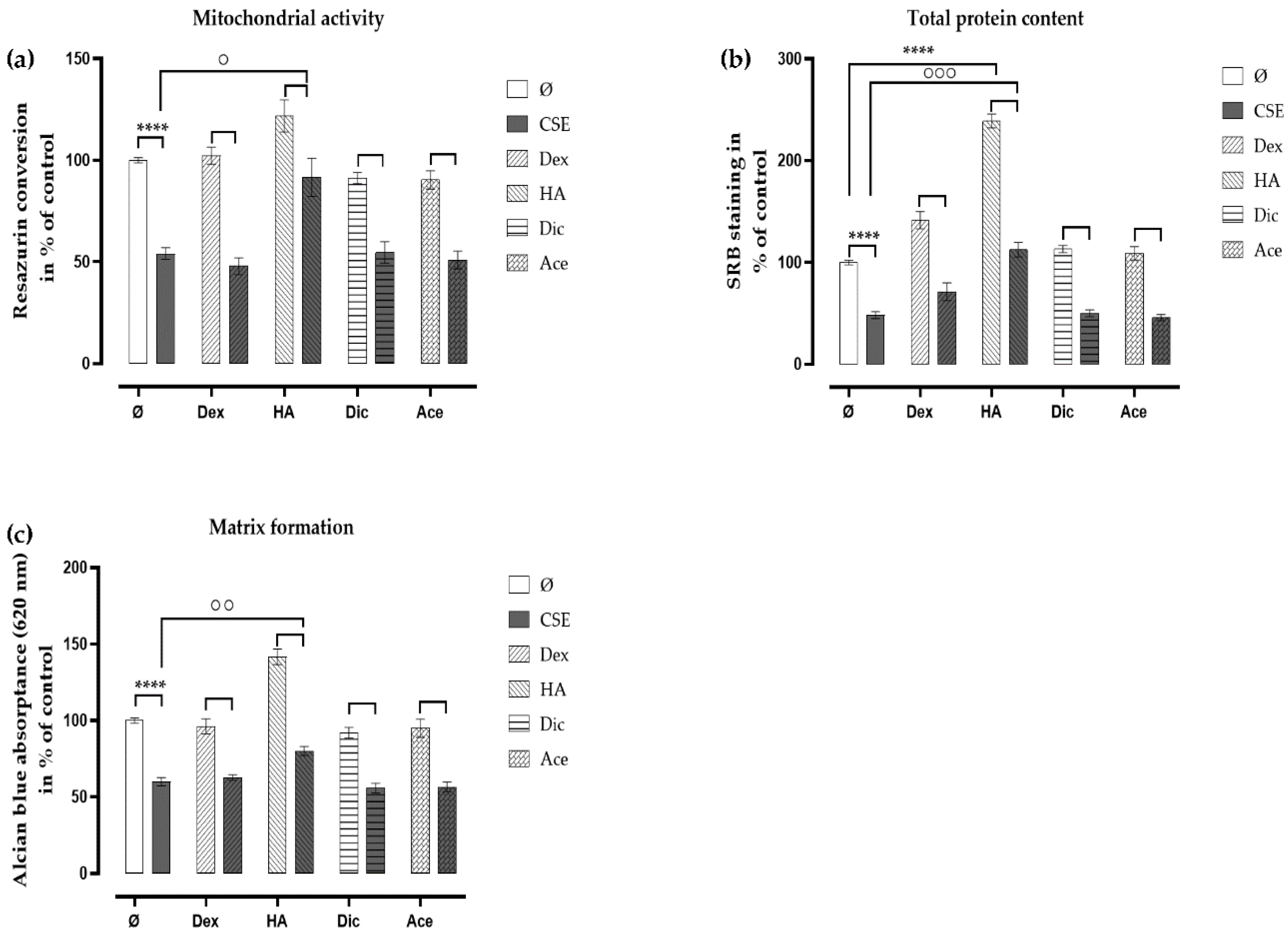 Ijms 21 01901 g006 Ijms 21 01901 g006