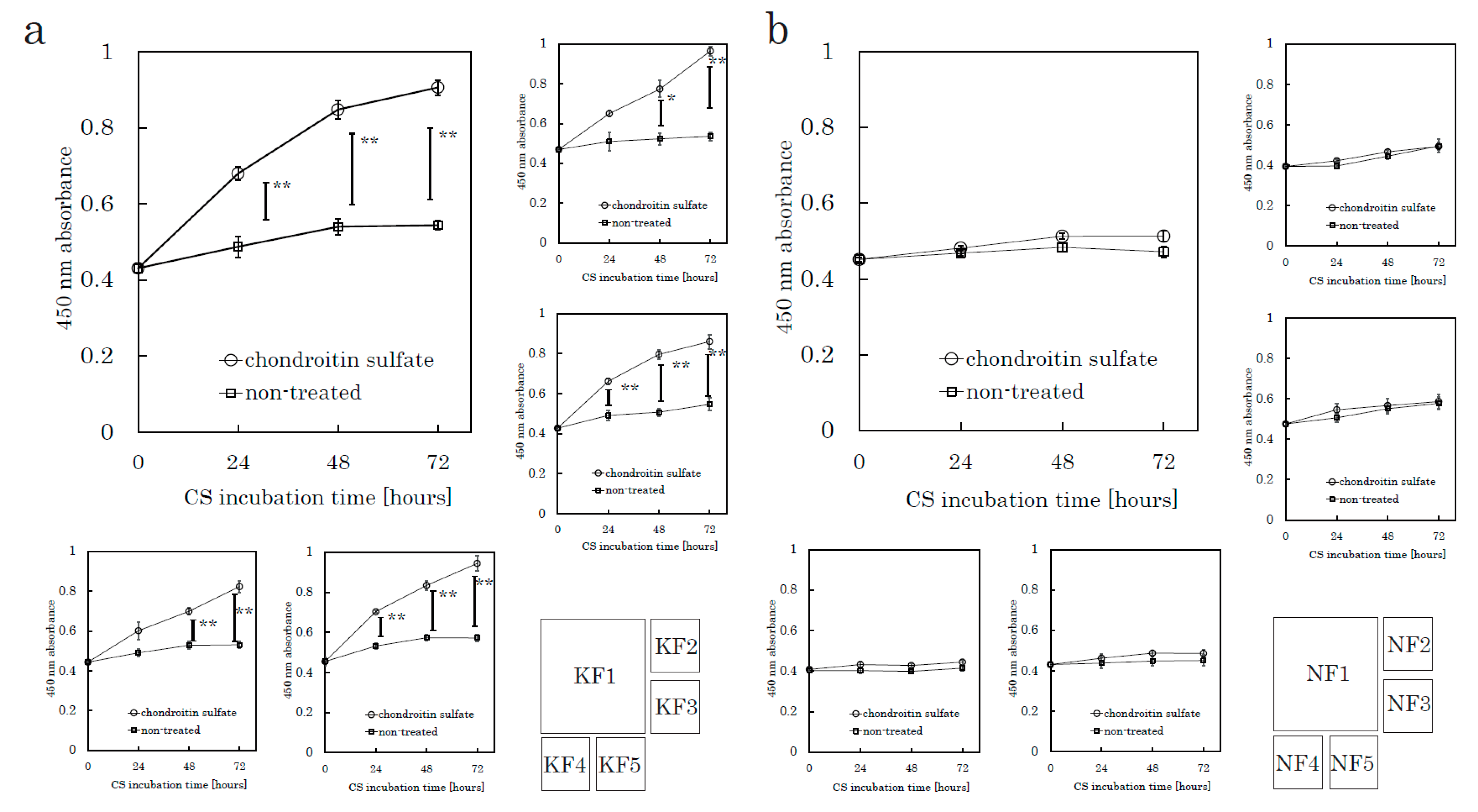Ijms 21 01955 g001 Ijms 21 01955 g001