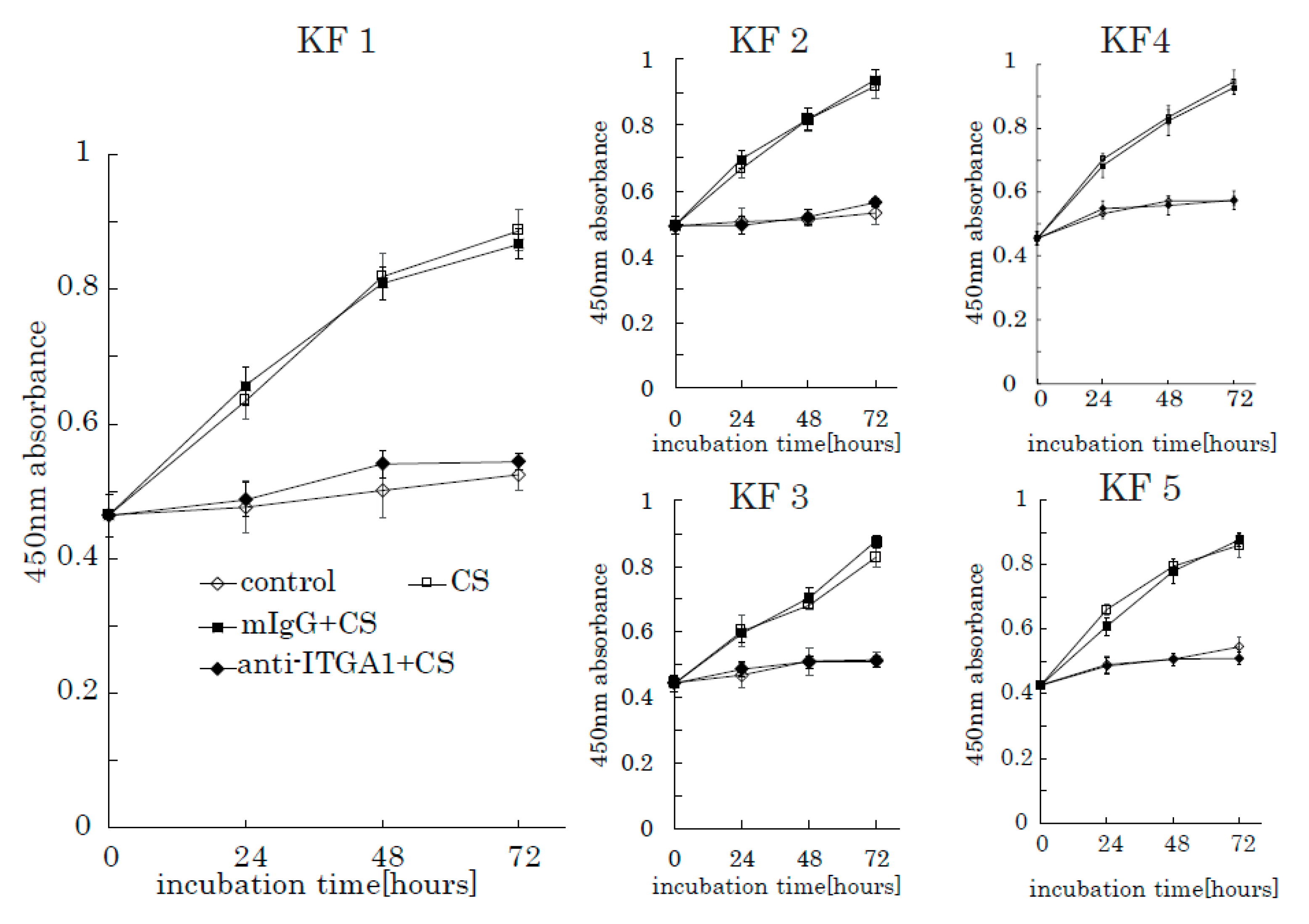 Ijms 21 01955 g008 Ijms 21 01955 g008
