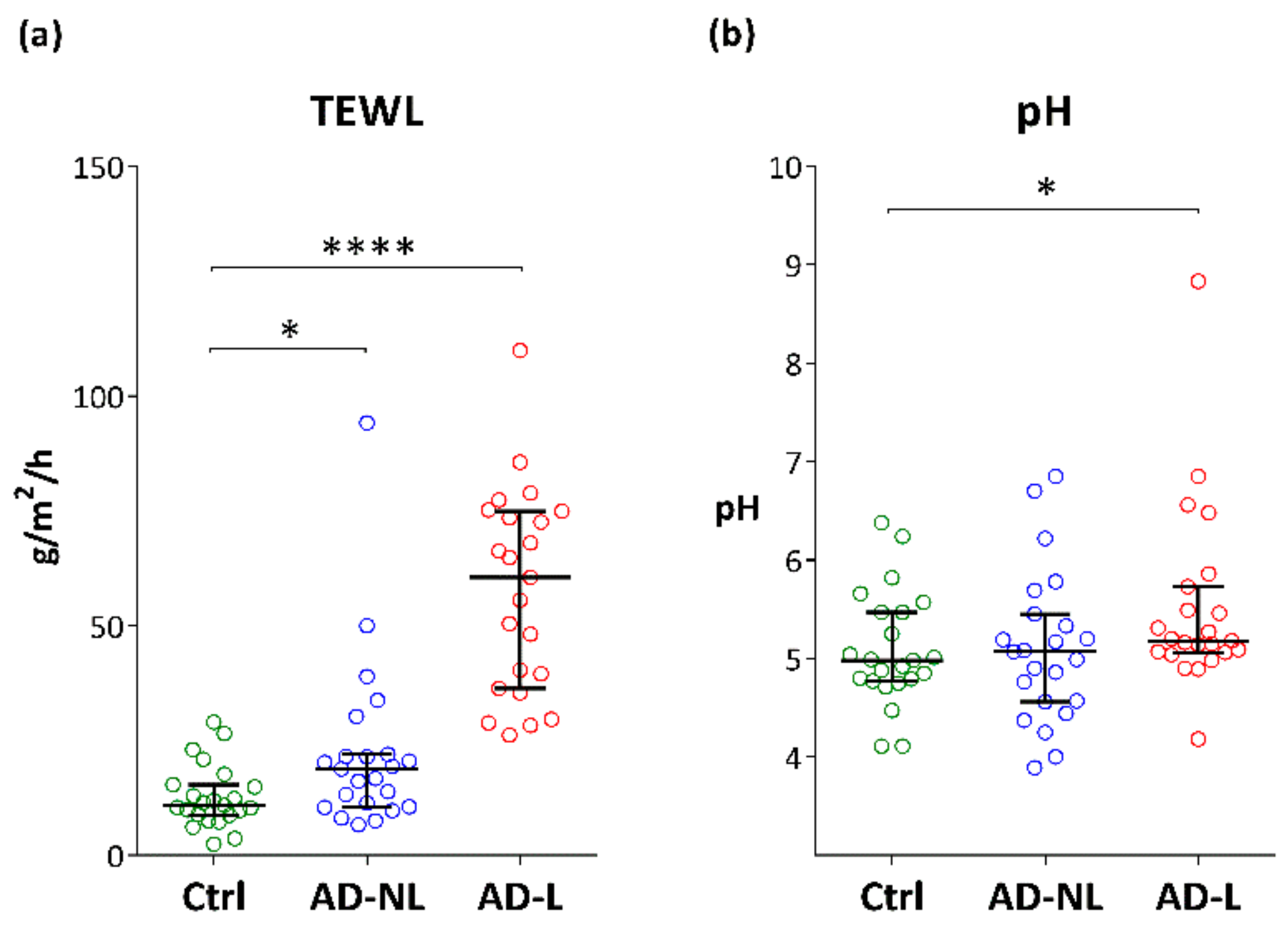 Ijms 21 01958 g002 Ijms 21 01958 g002
