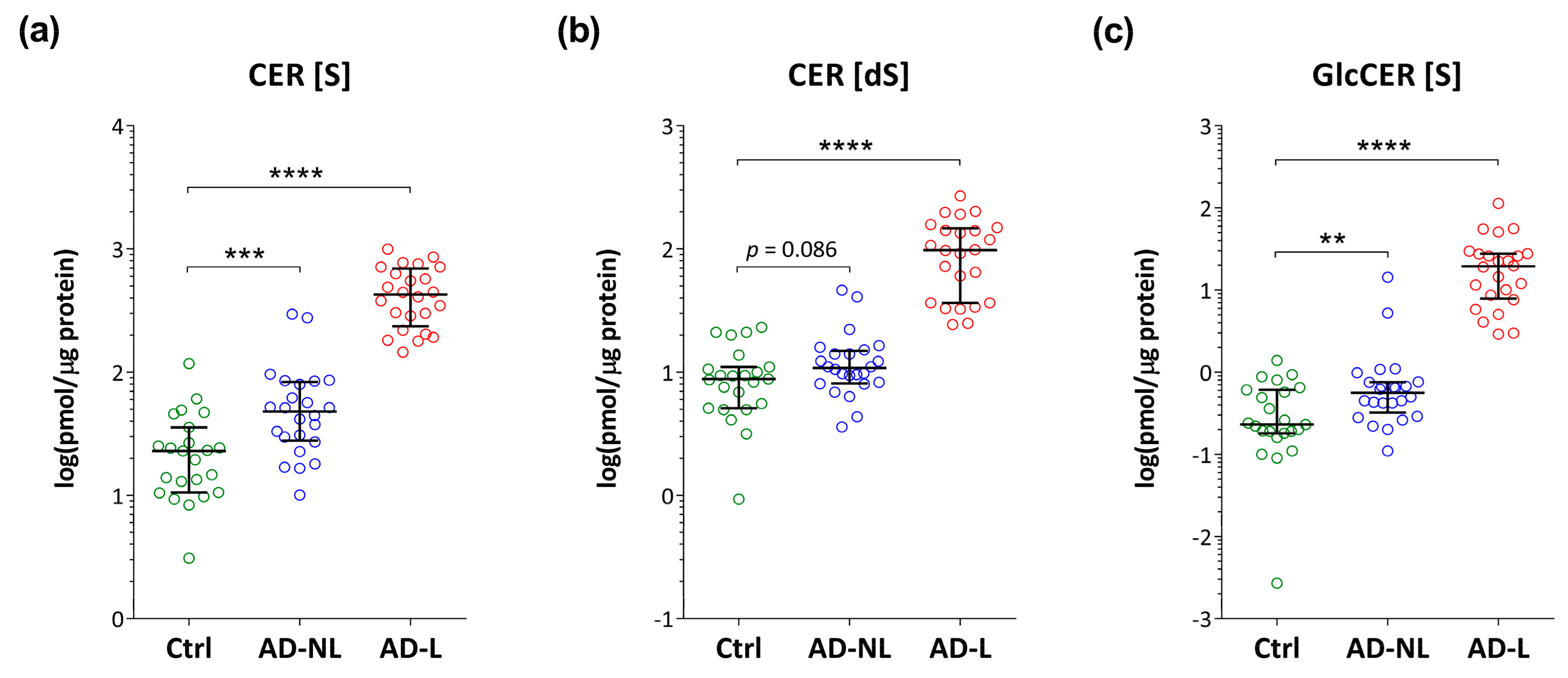 Ijms 21 01958 g004 Ijms 21 01958 g004