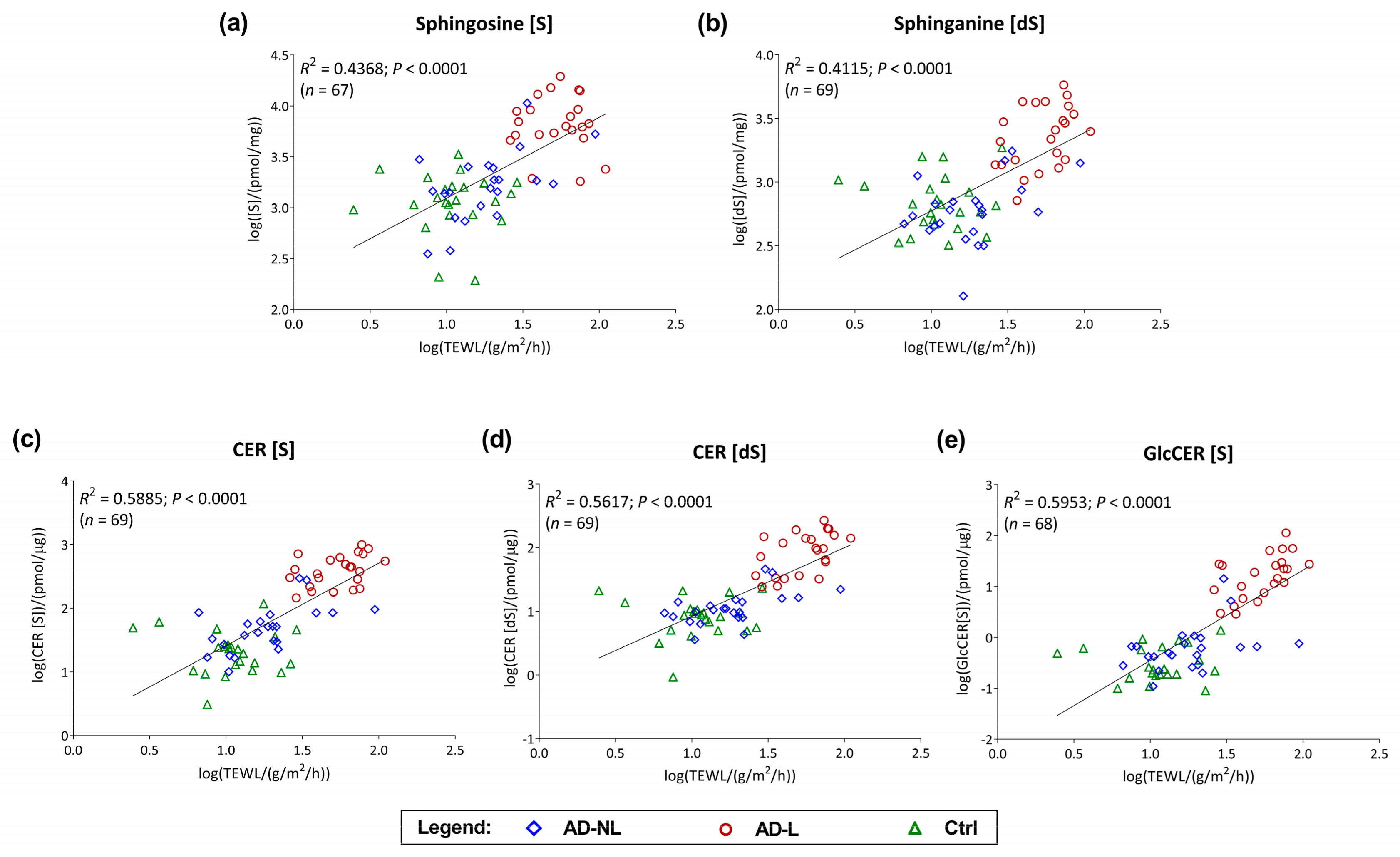 Ijms 21 01958 g006 Ijms 21 01958 g006
