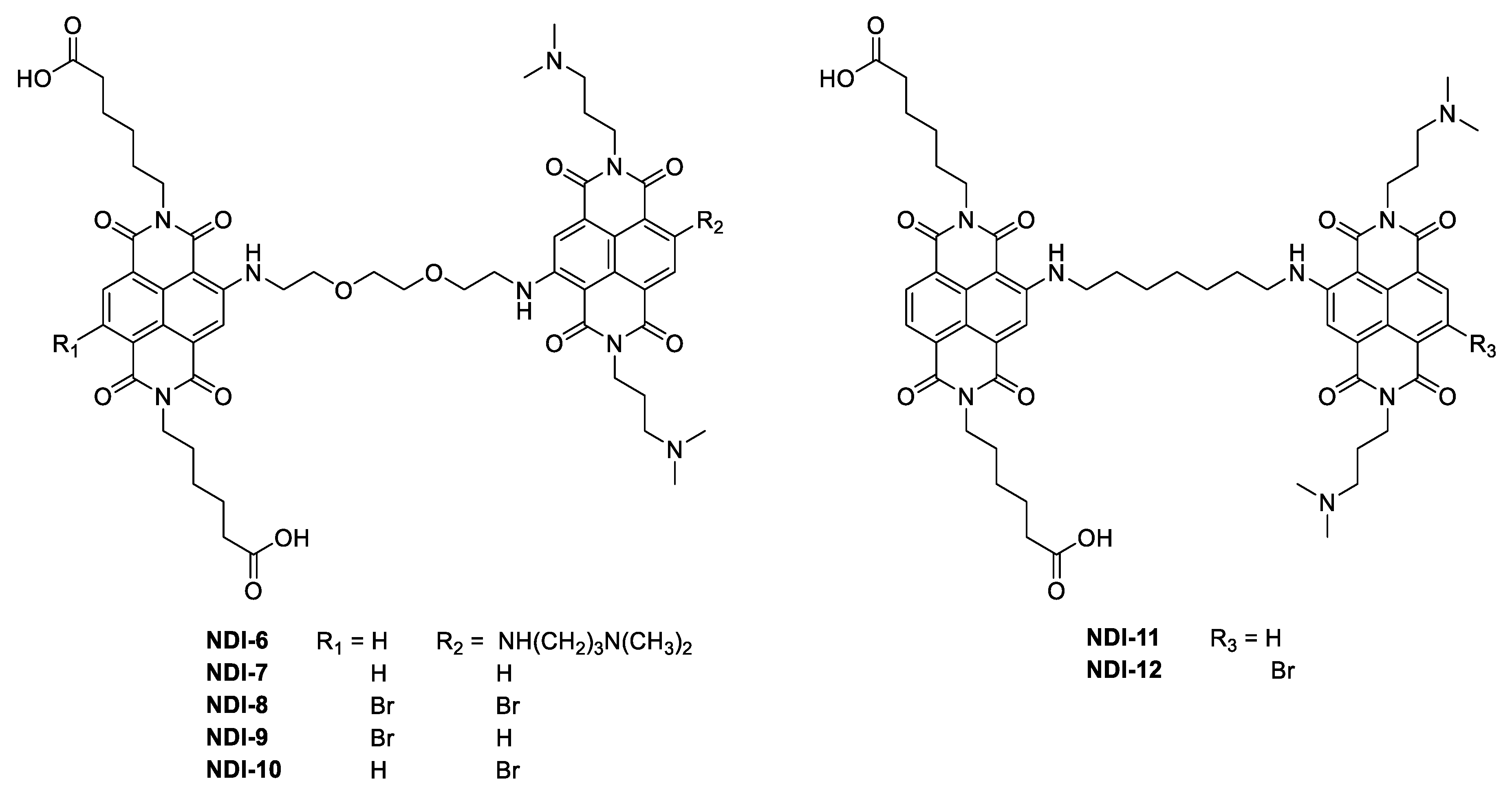 Ijms 21 01964 g002 Ijms 21 01964 g002