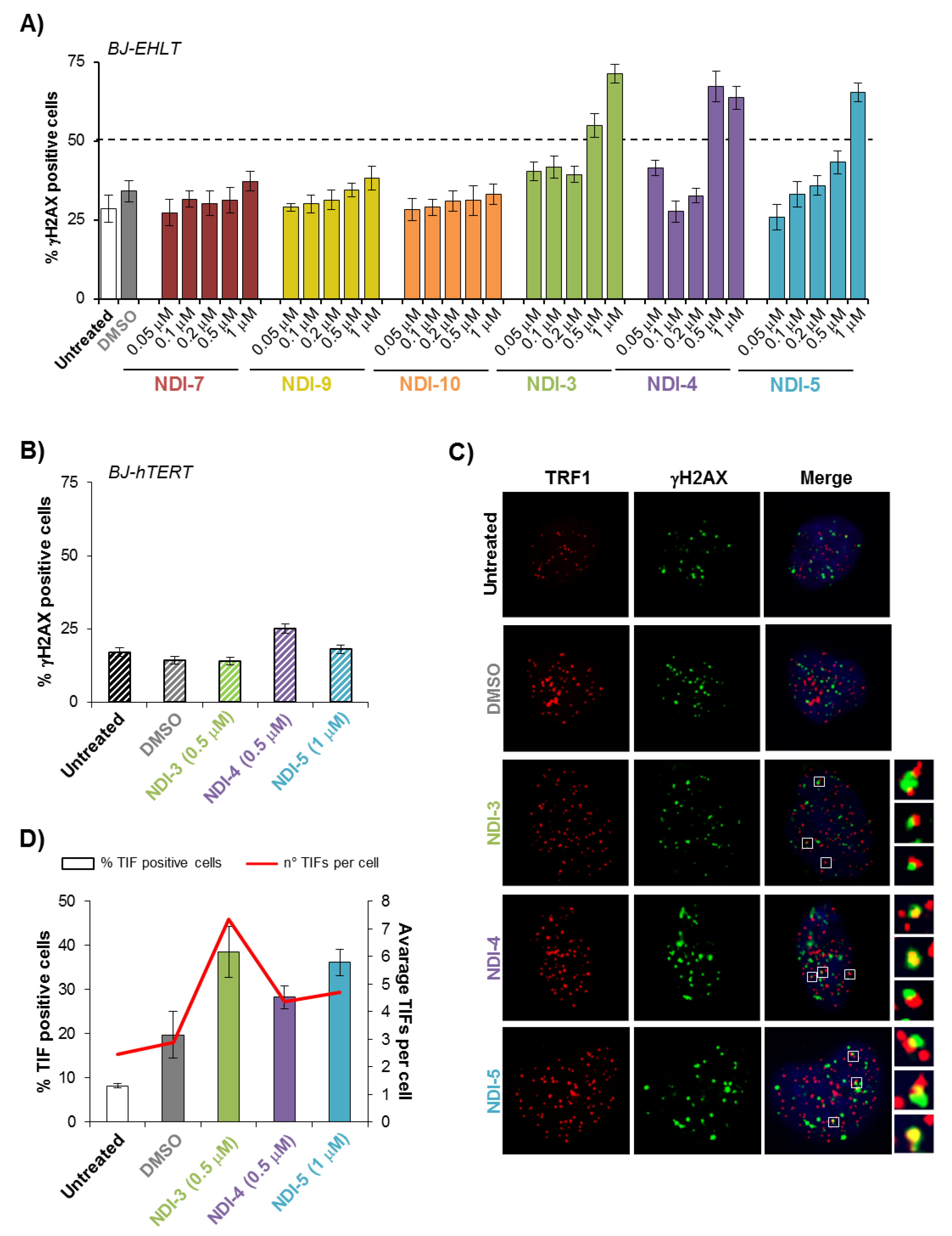 Ijms 21 01964 g005 Ijms 21 01964 g005
