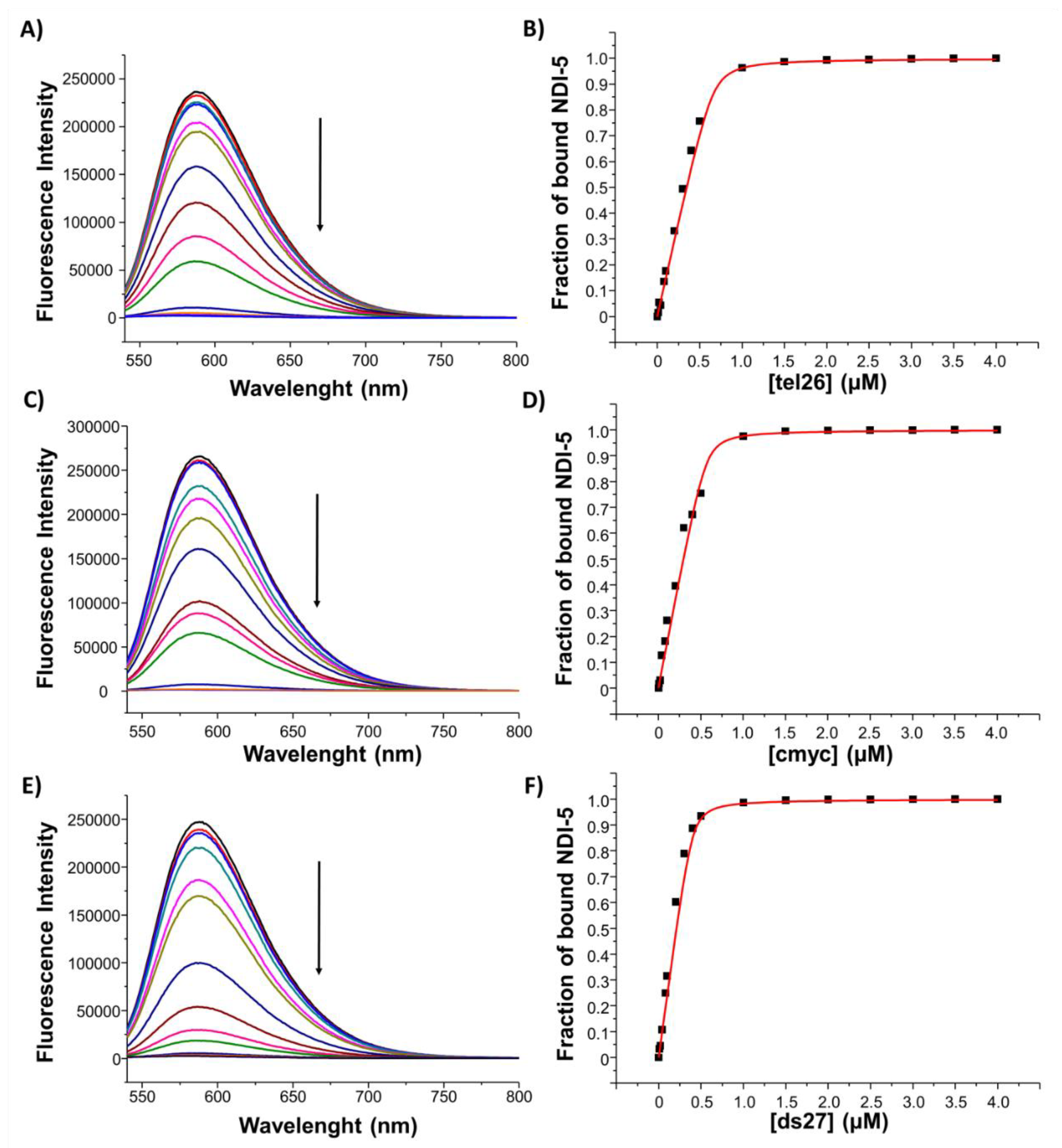 Ijms 21 01964 g009 Ijms 21 01964 g009