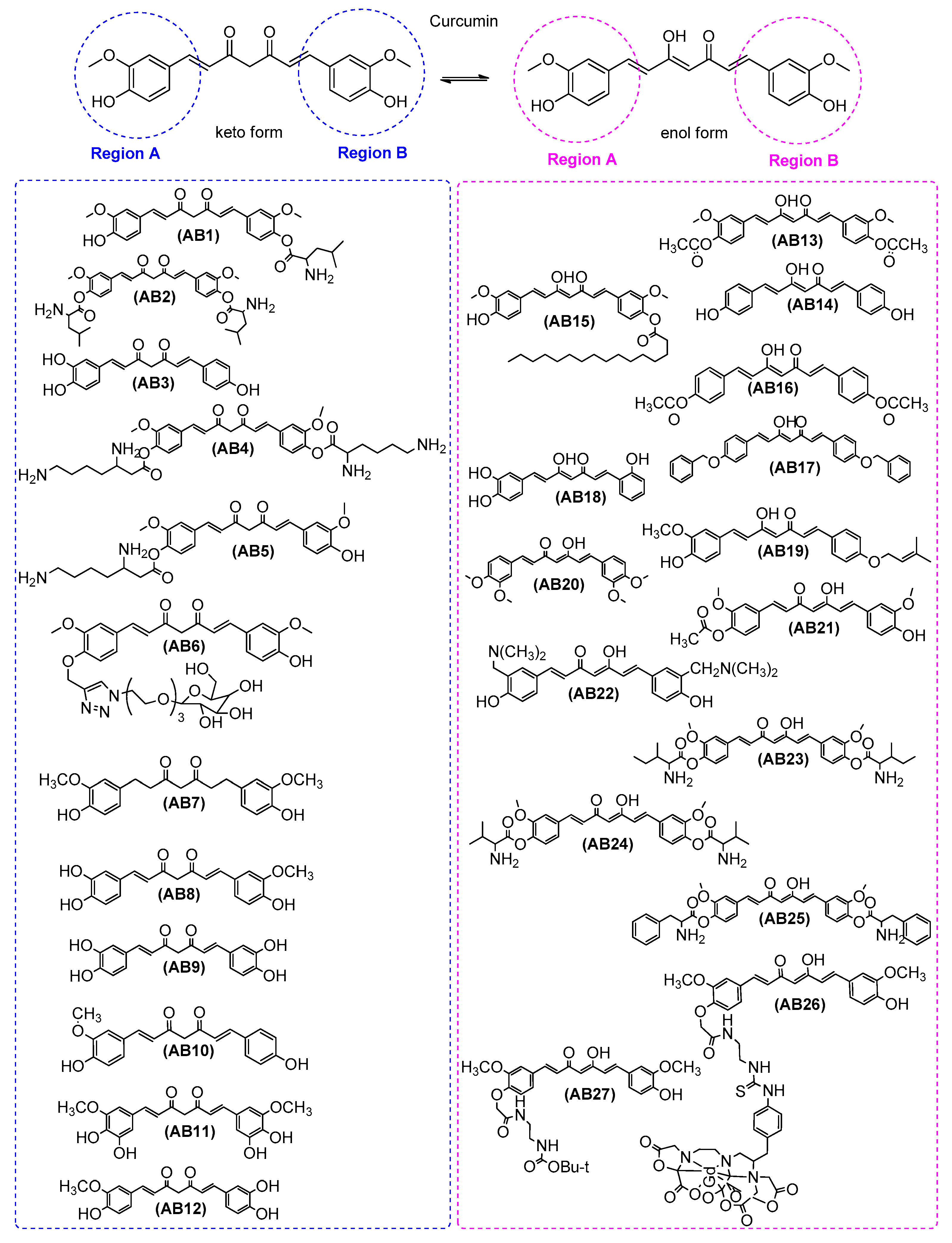 Ijms 21 01975 g001 Ijms 21 01975 g001