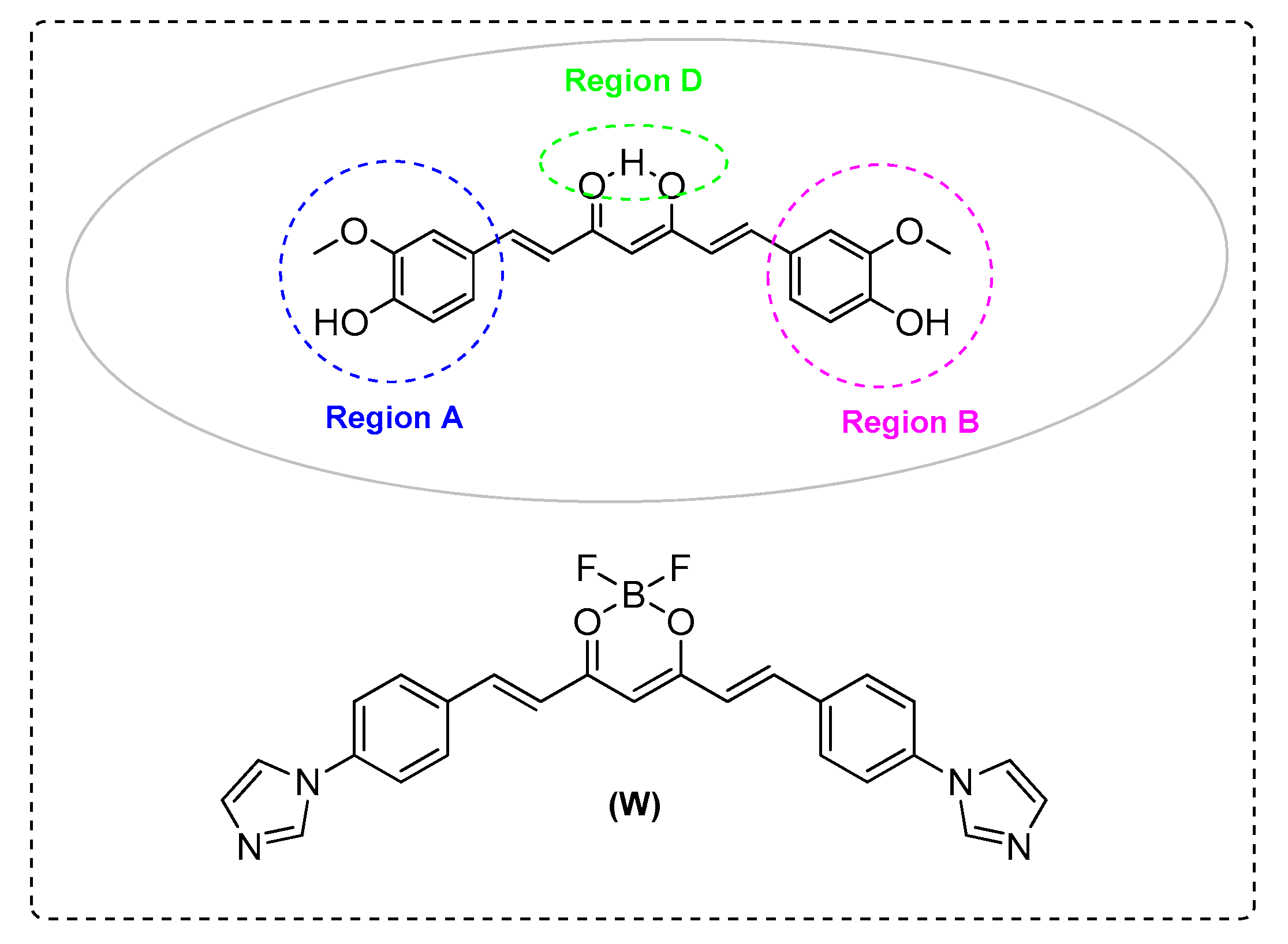 Ijms 21 01975 g004 Ijms 21 01975 g004