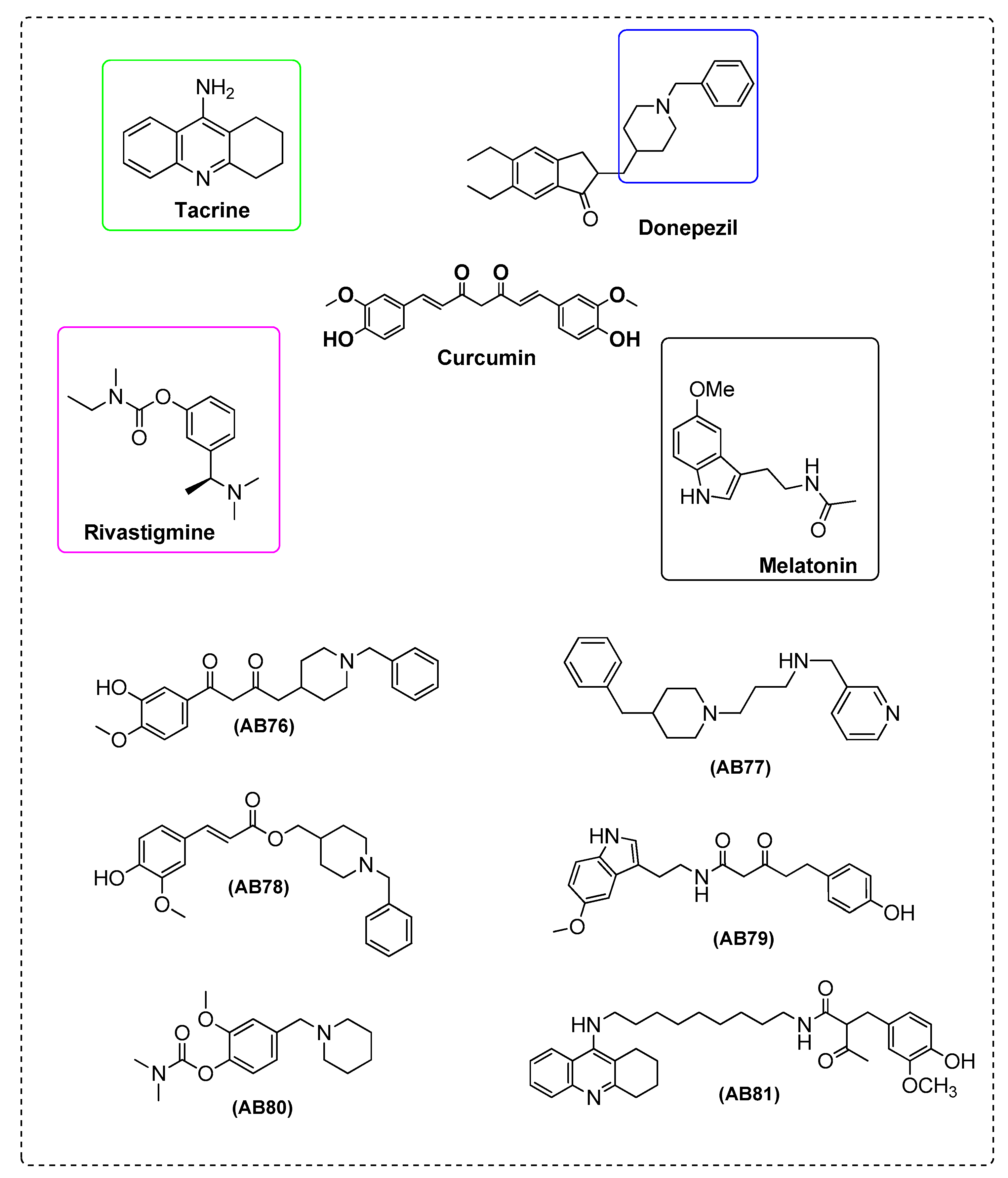 Ijms 21 01975 g016 Ijms 21 01975 g016