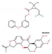 Ijms 21 01988 i003 Ijms 21 01988 i003