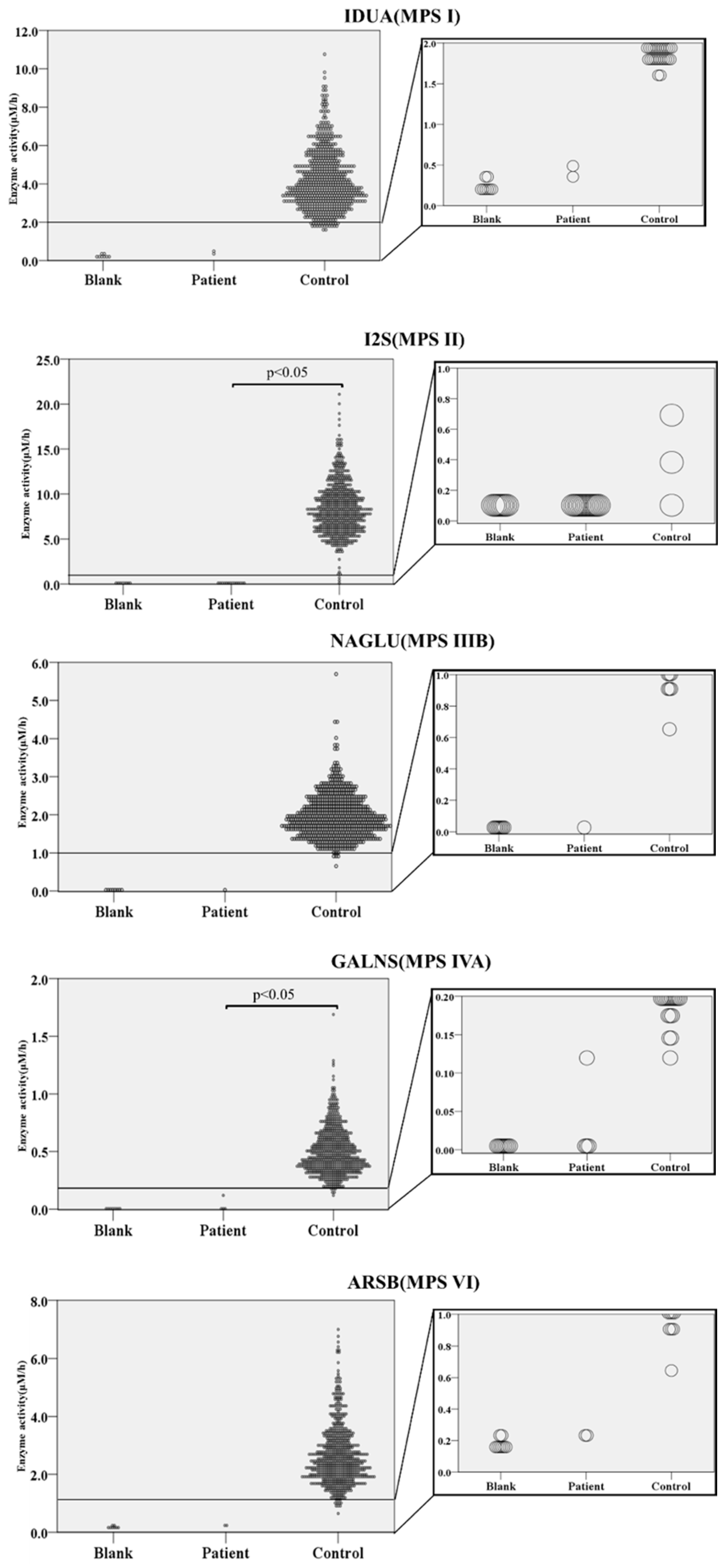 Ijms 21 02025 g002 Ijms 21 02025 g002