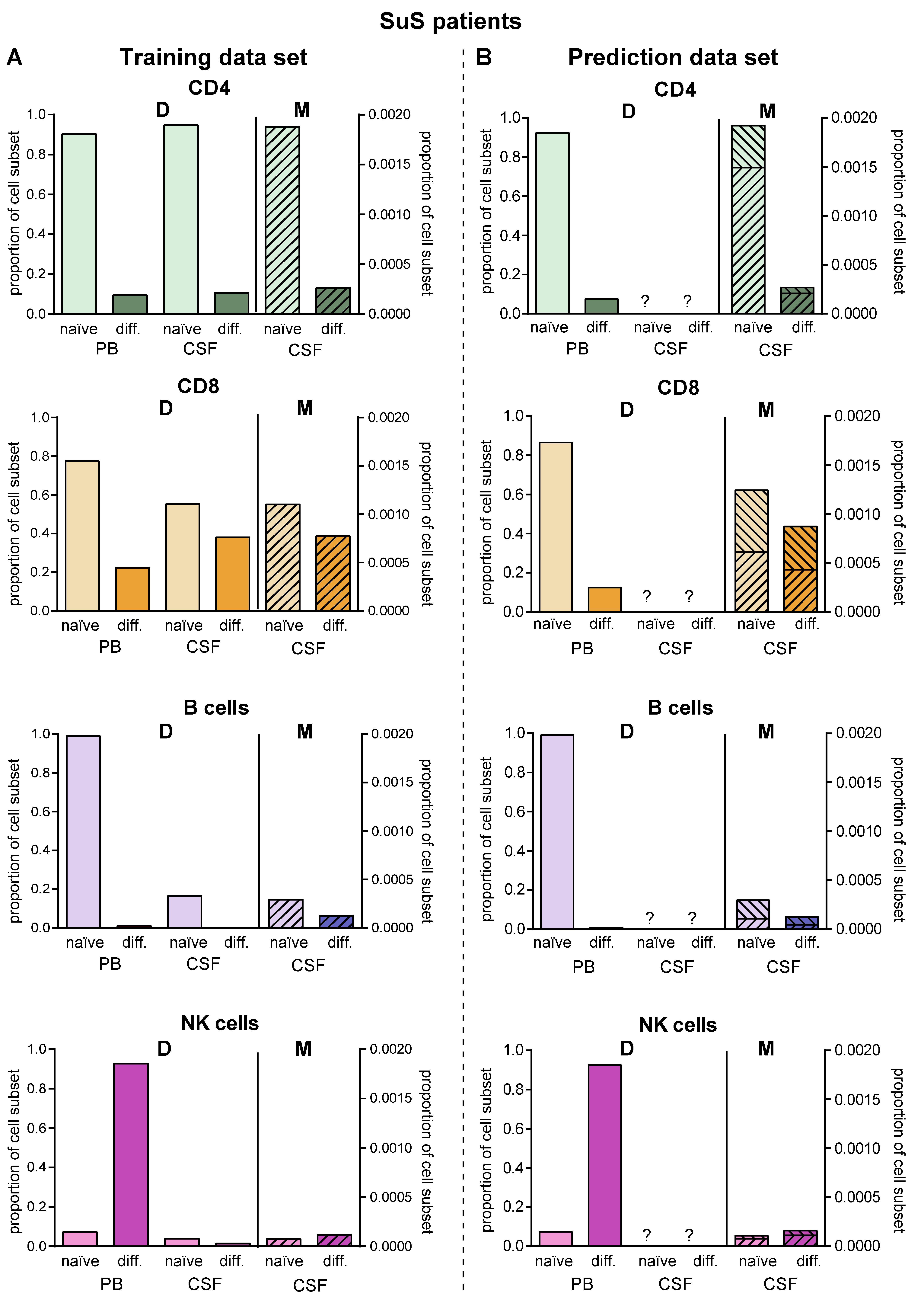 Ijms 21 02046 g006 Ijms 21 02046 g006