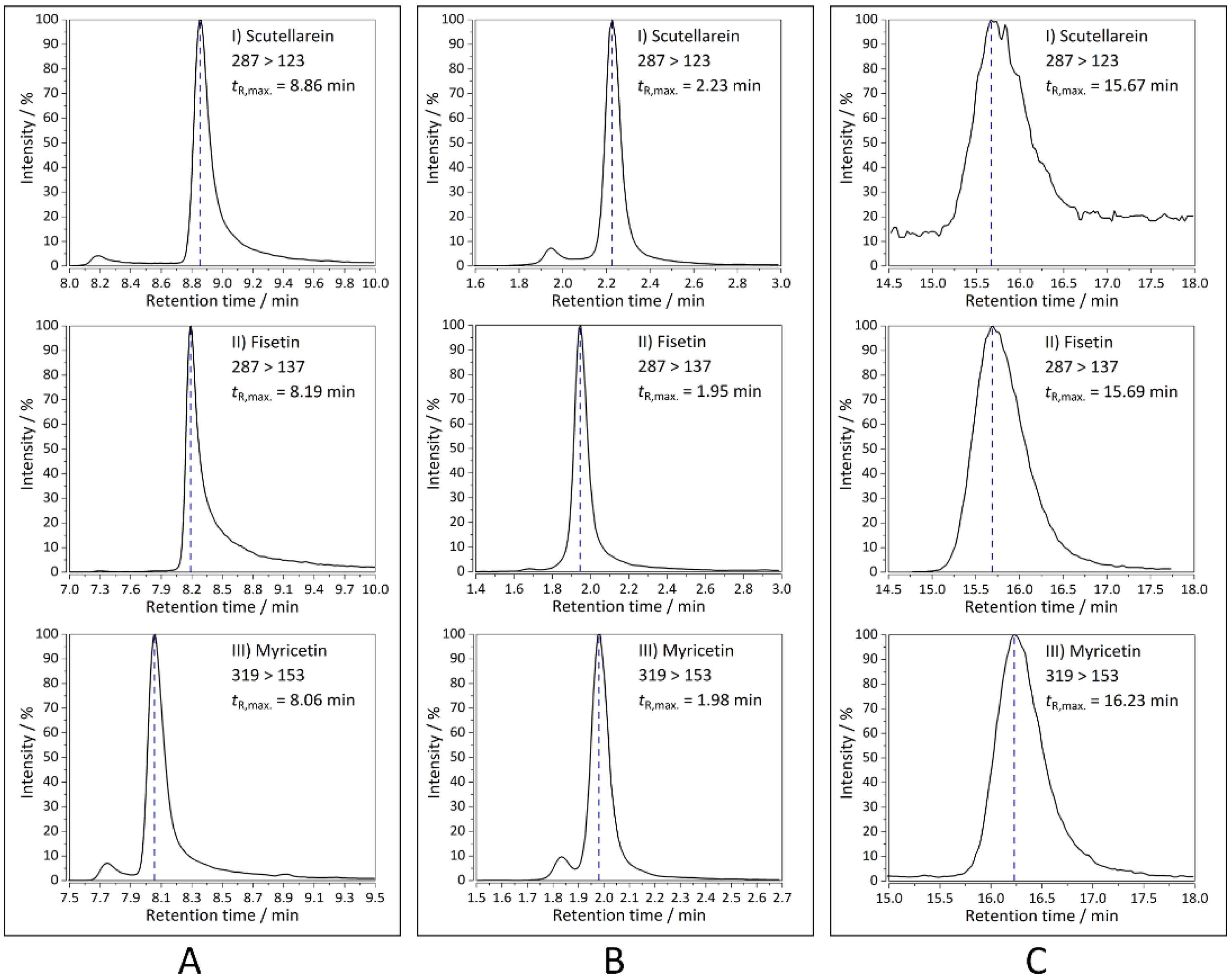 Ijms 21 02053 g001 Ijms 21 02053 g001
