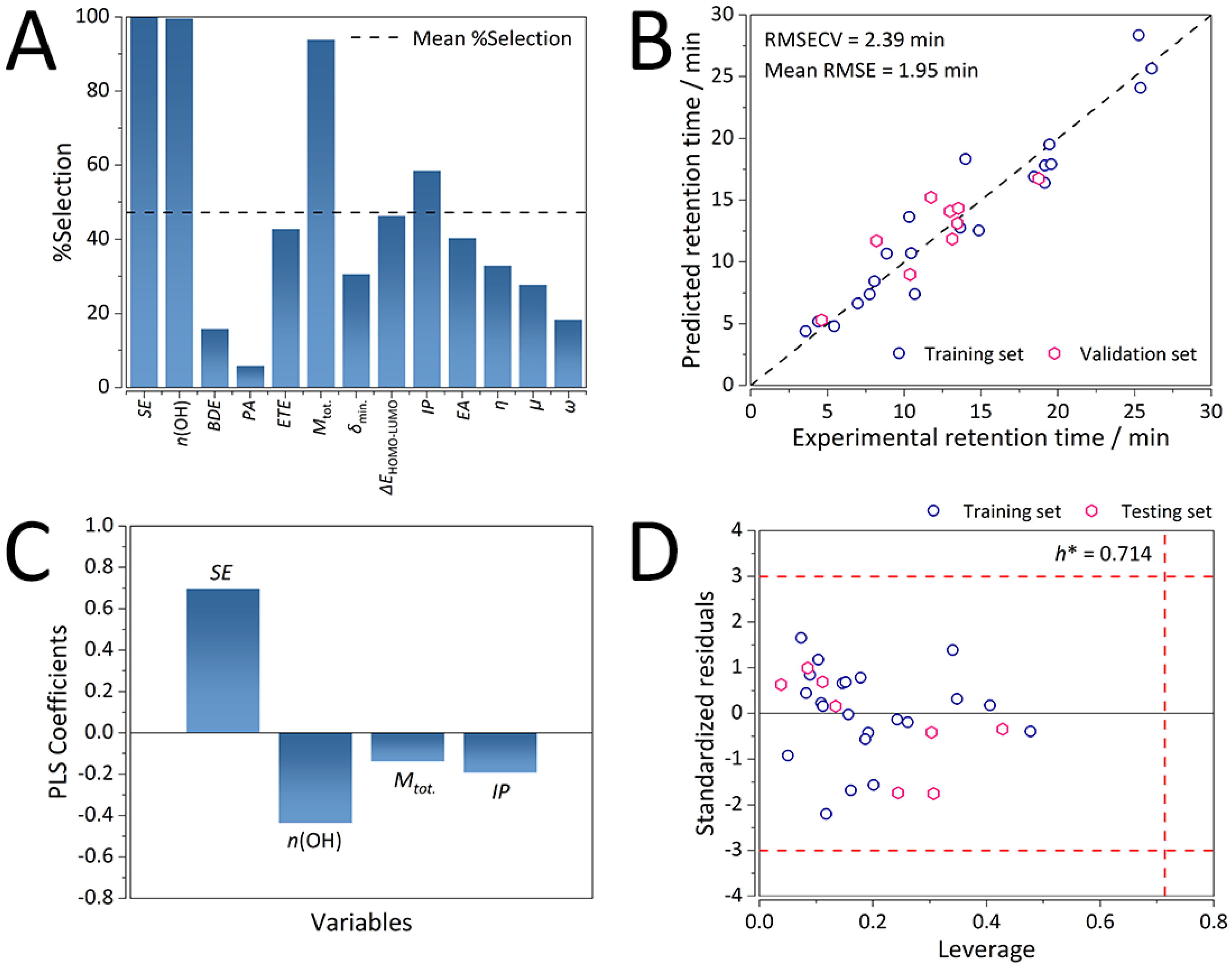 Ijms 21 02053 g002 Ijms 21 02053 g002