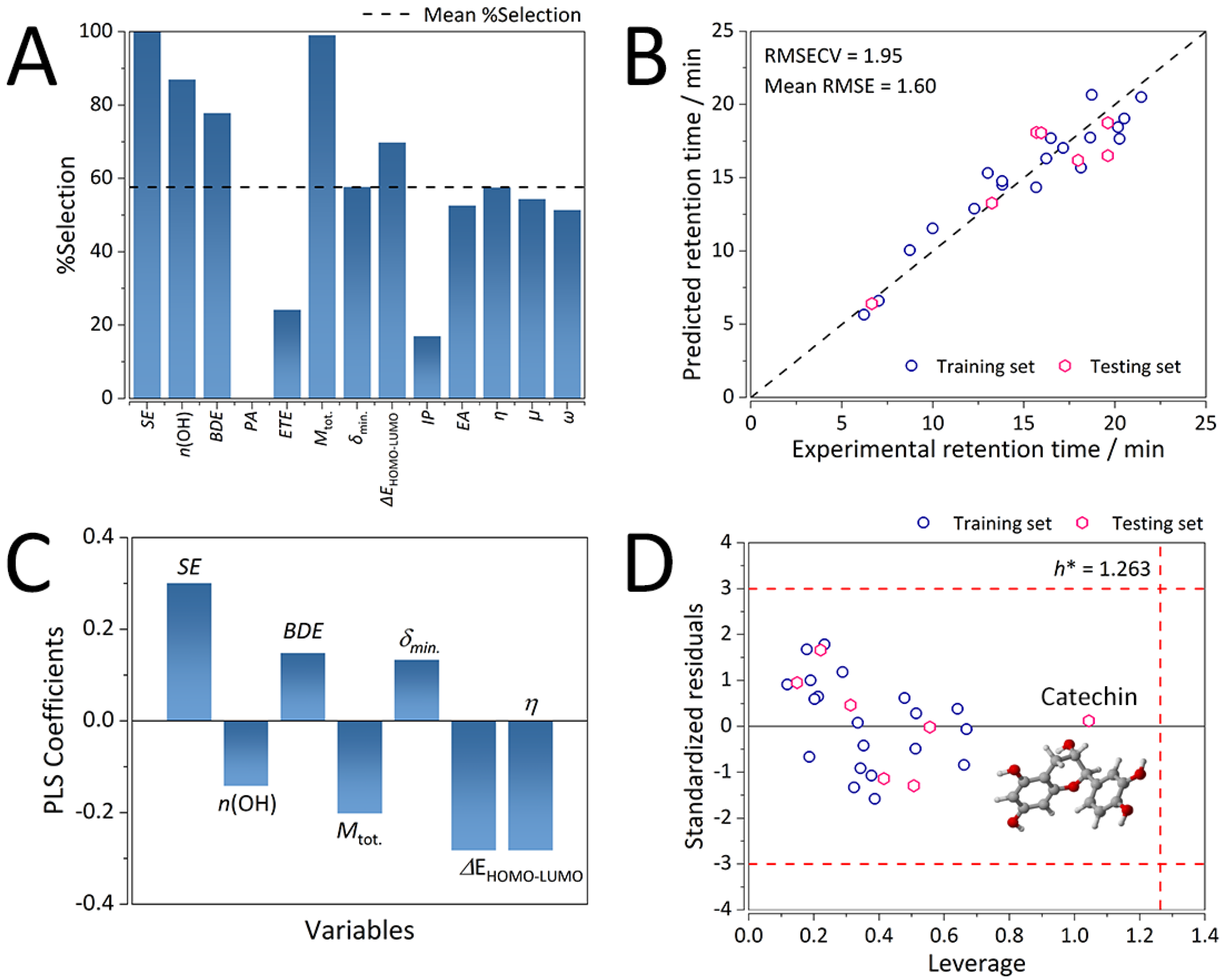 Ijms 21 02053 g004 Ijms 21 02053 g004