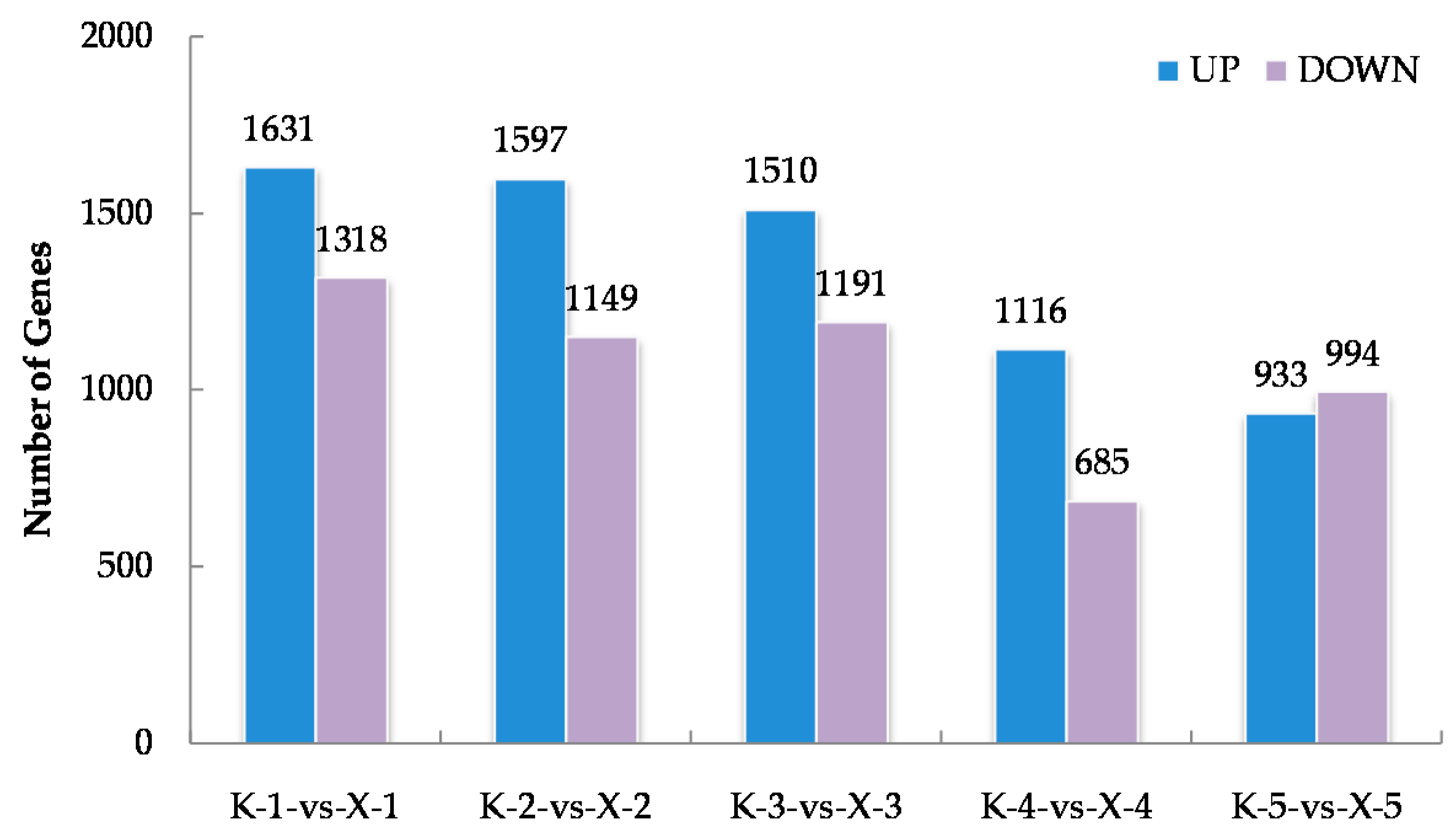 Ijms 21 02067 g002 Ijms 21 02067 g002