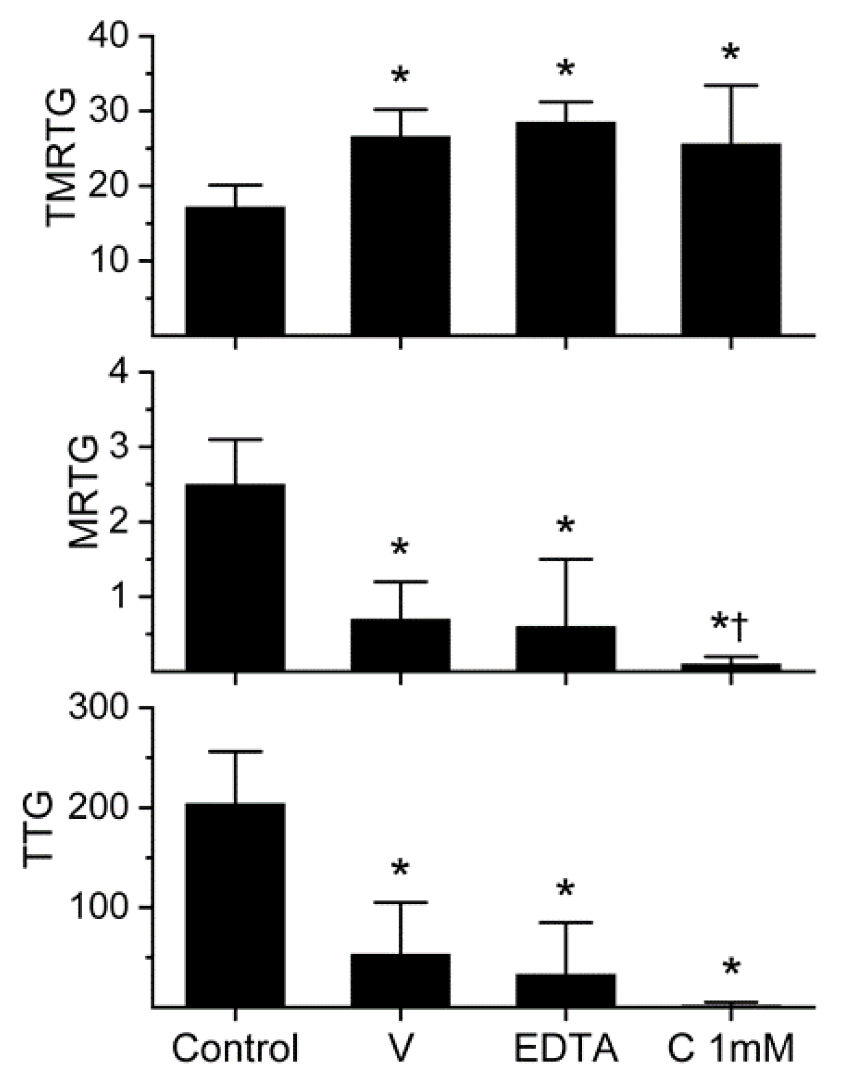 Ijms 21 02082 g001 Ijms 21 02082 g001