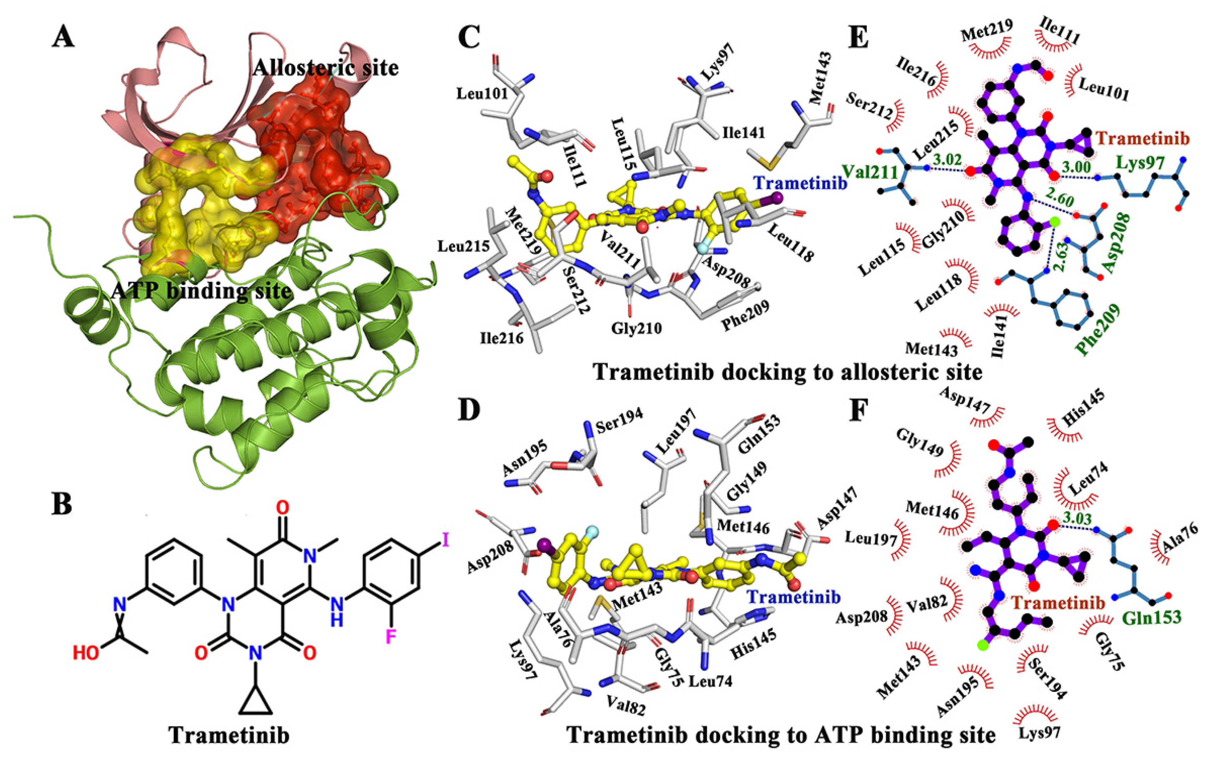 Ijms 21 02167 g001 Ijms 21 02167 g001