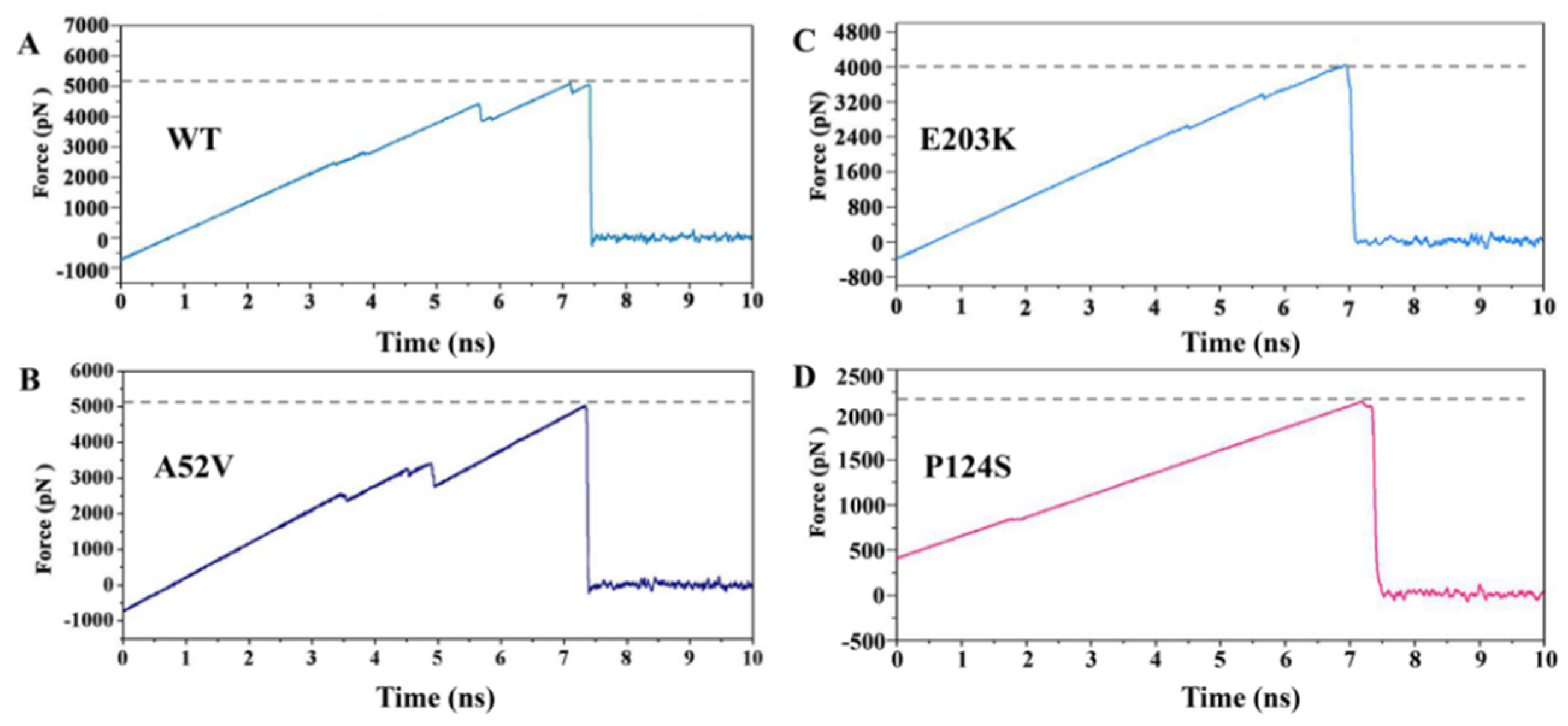 Ijms 21 02167 g010 Ijms 21 02167 g010